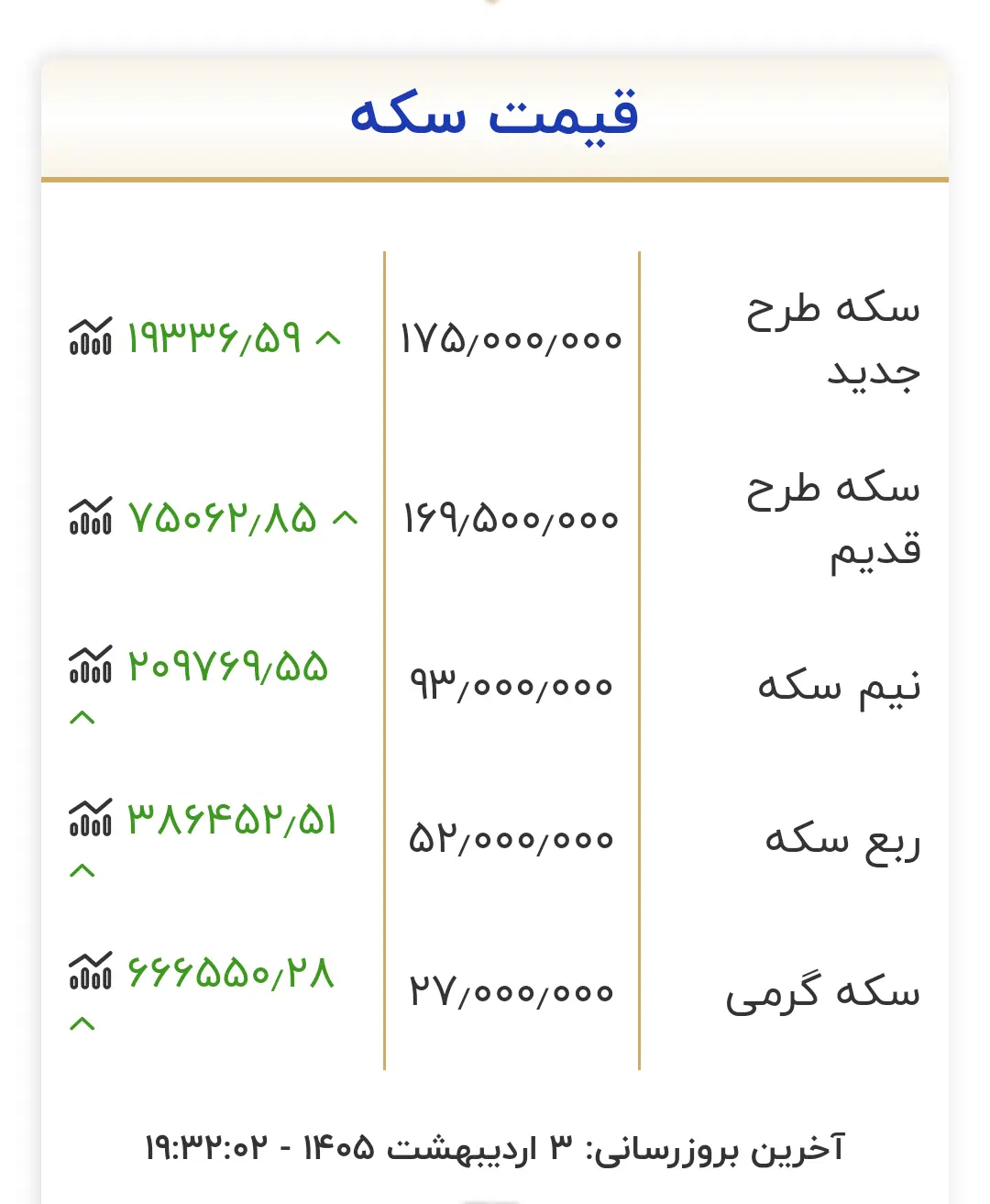 IMG_۲۰۲۶۰۴۲۳_۲۰۳۴۱۵