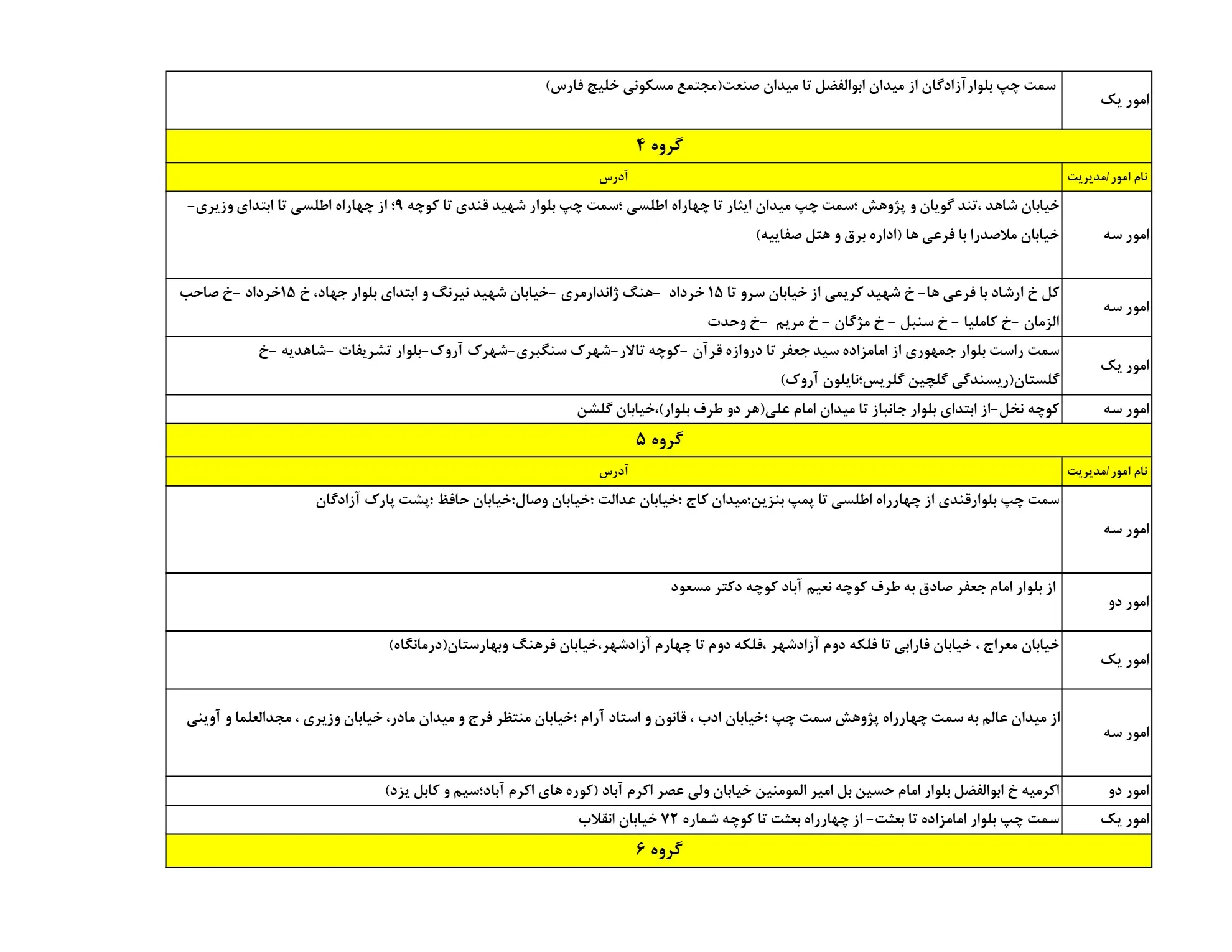 جدول خاموشی برق یزد و برنامه زمان قطعی برق یزد یکشنبه19اسفند1403 (2)