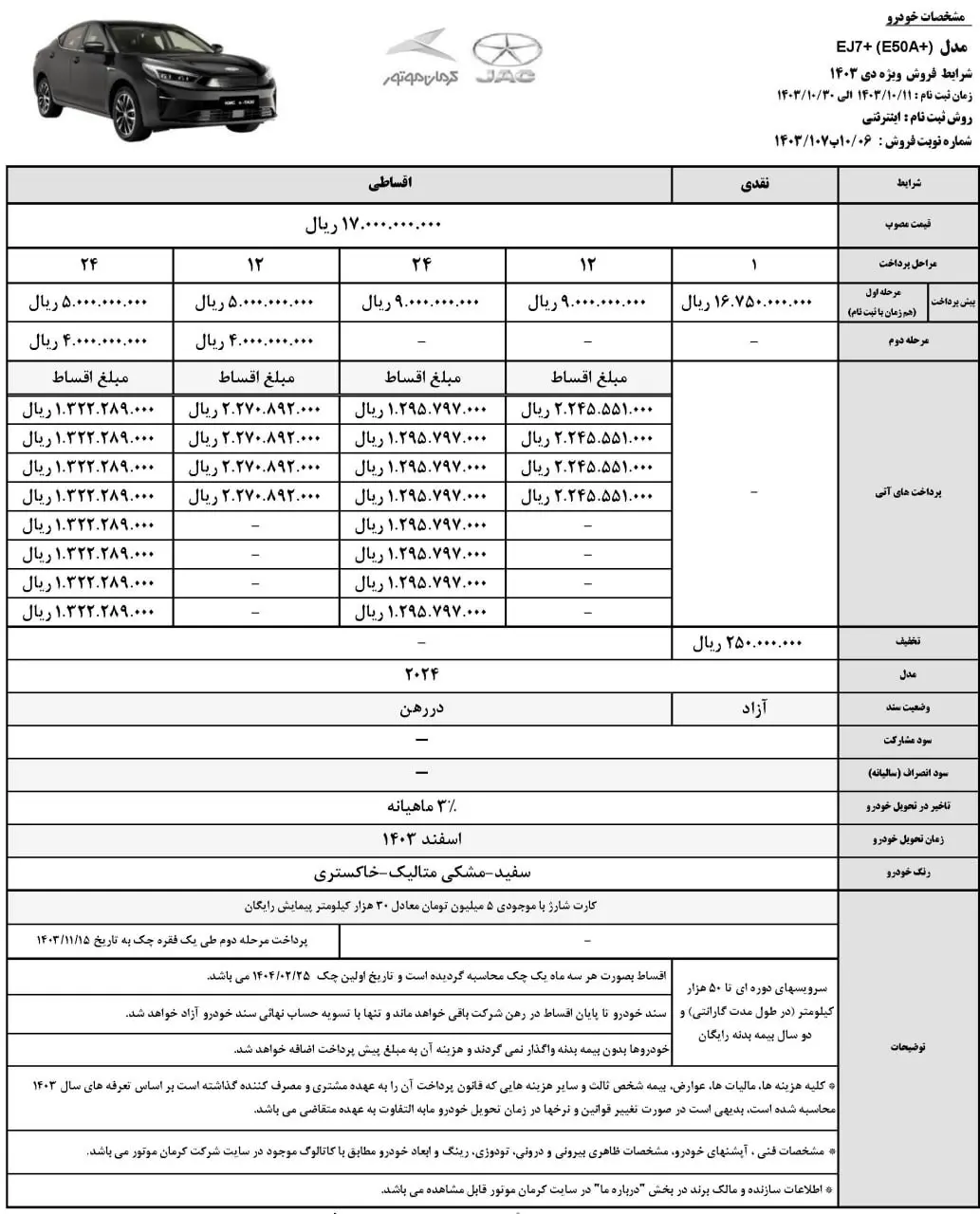 فروش اقساطی کرمان موتور با تحویل اسفند ۱۴۰۳ ویژه دی ماه آغاز شد