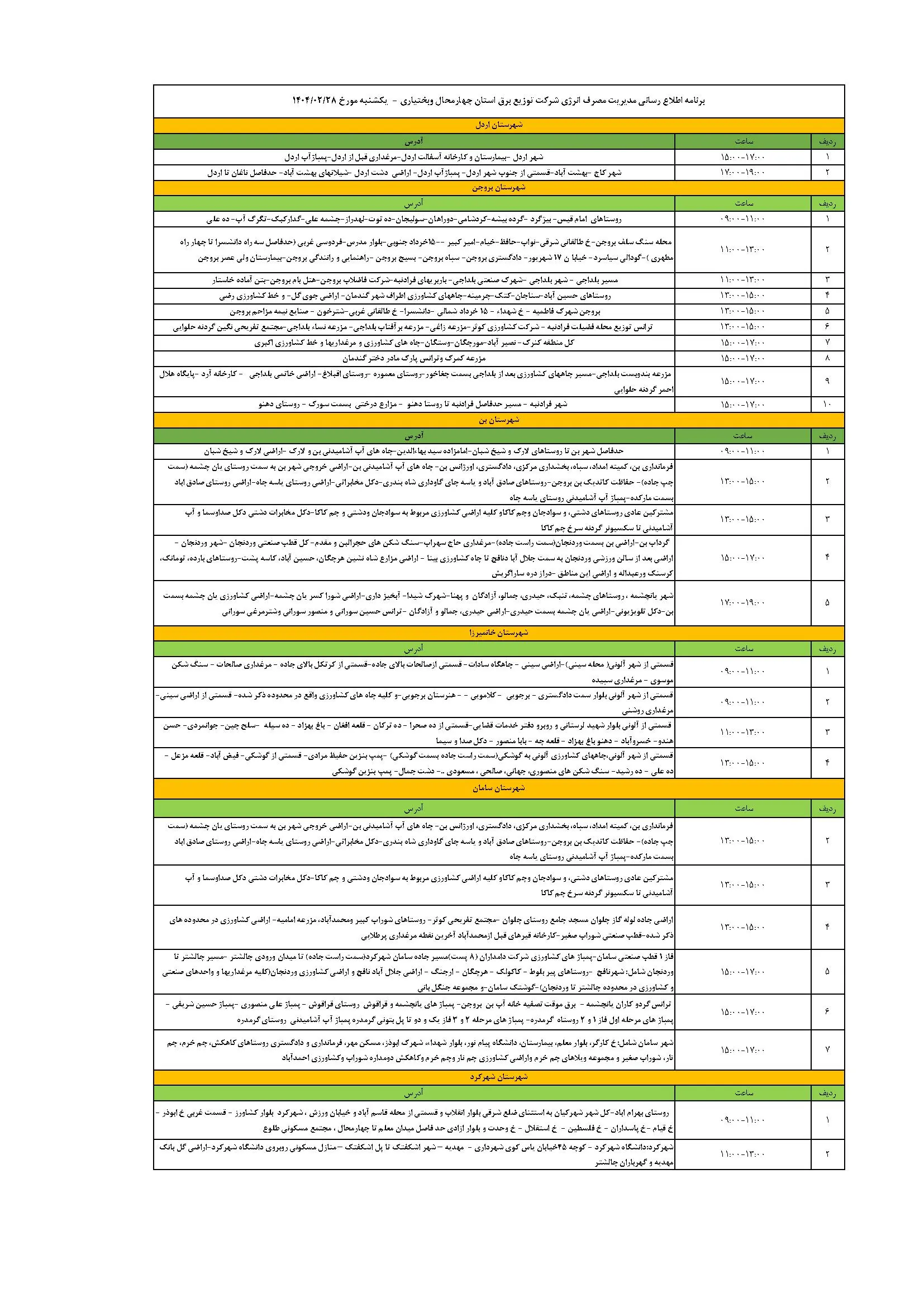 برنامه قطعی برق چهارمحال و بختیاری و شهرکرد یکشنبه ۲۸ اردیبهشت ۱۴۰۴
