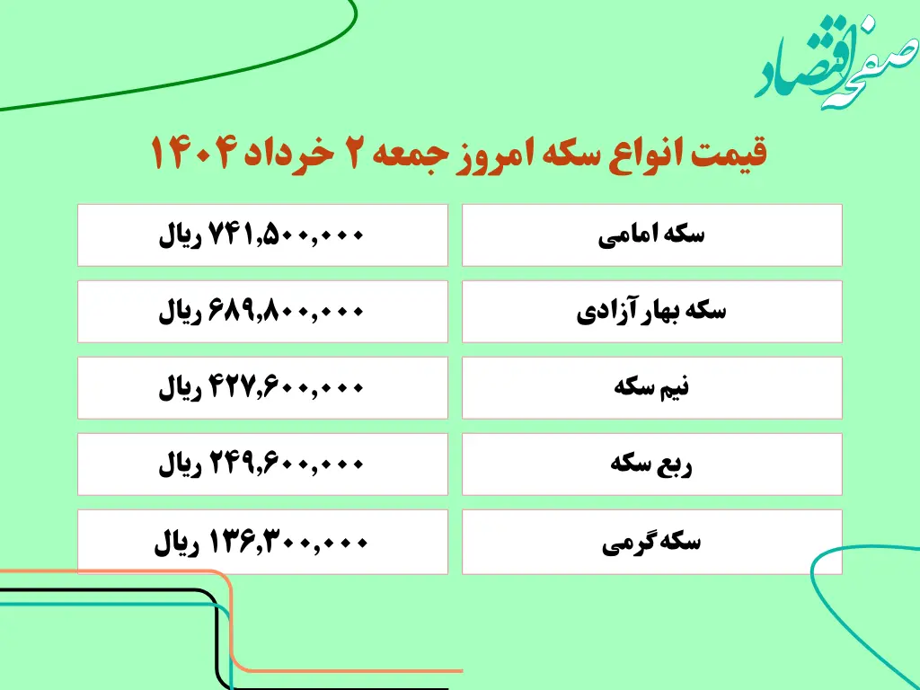ریز قیمت انواع سکه امروز جمعه ۲ خرداد ۱۴۰۴ +  جدول | امروز سکه گرمی چند؟