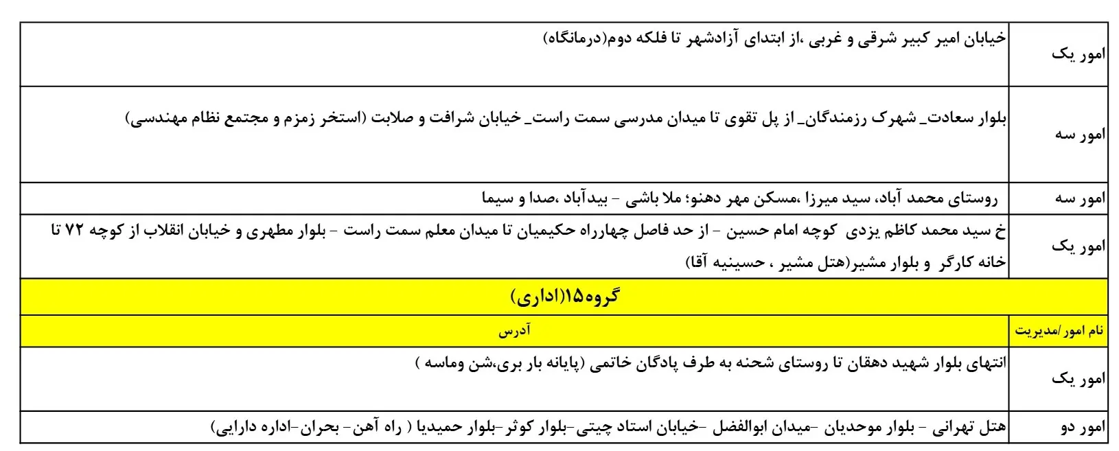 جدول خاموشی برق یزد و برنامه زمان قطعی برق یزد یکشنبه19اسفند1403 (7)