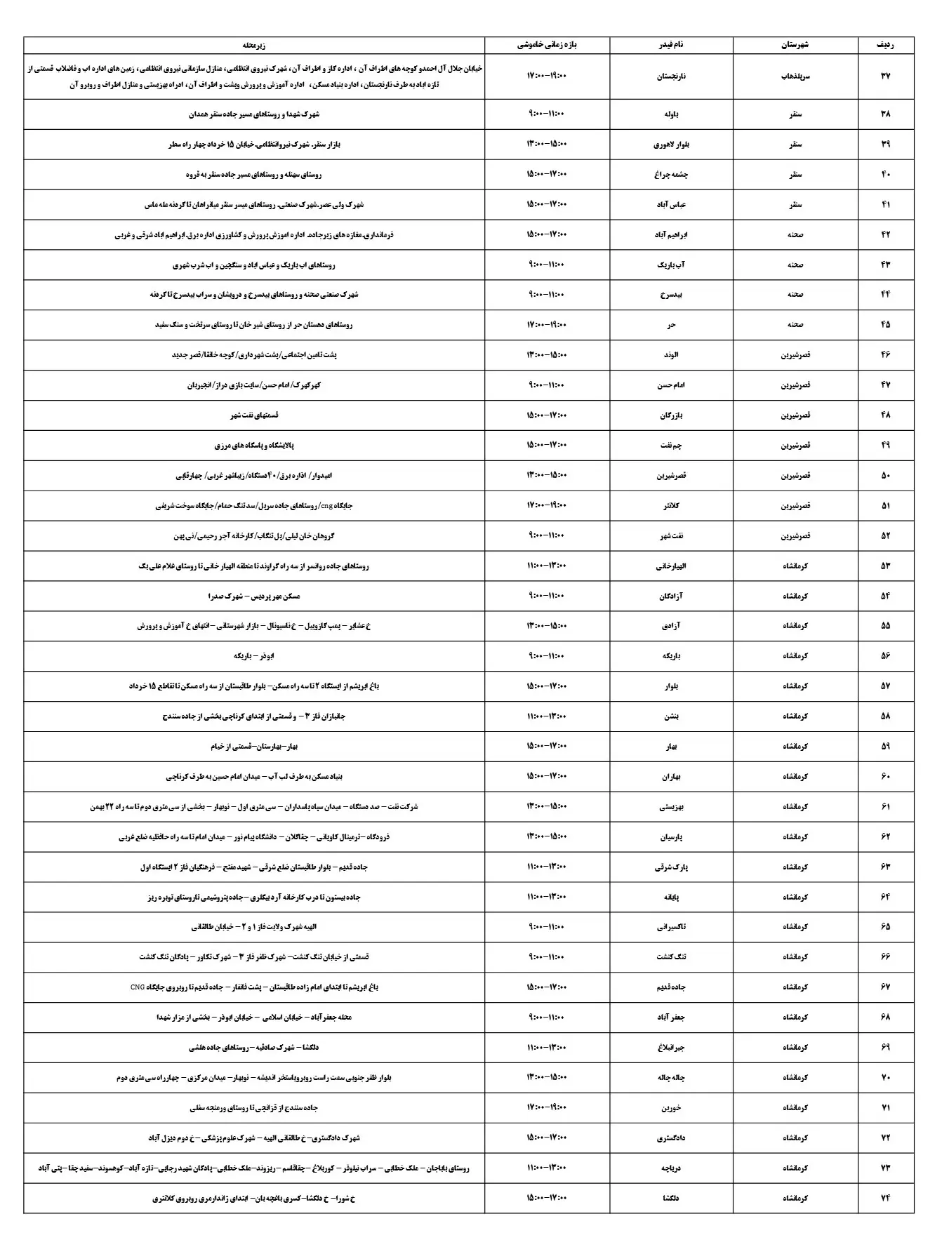 جدول خاموشی برق کرمانشاه و زمان قطعی برق کرمانشاه18اسفند1403 (2)