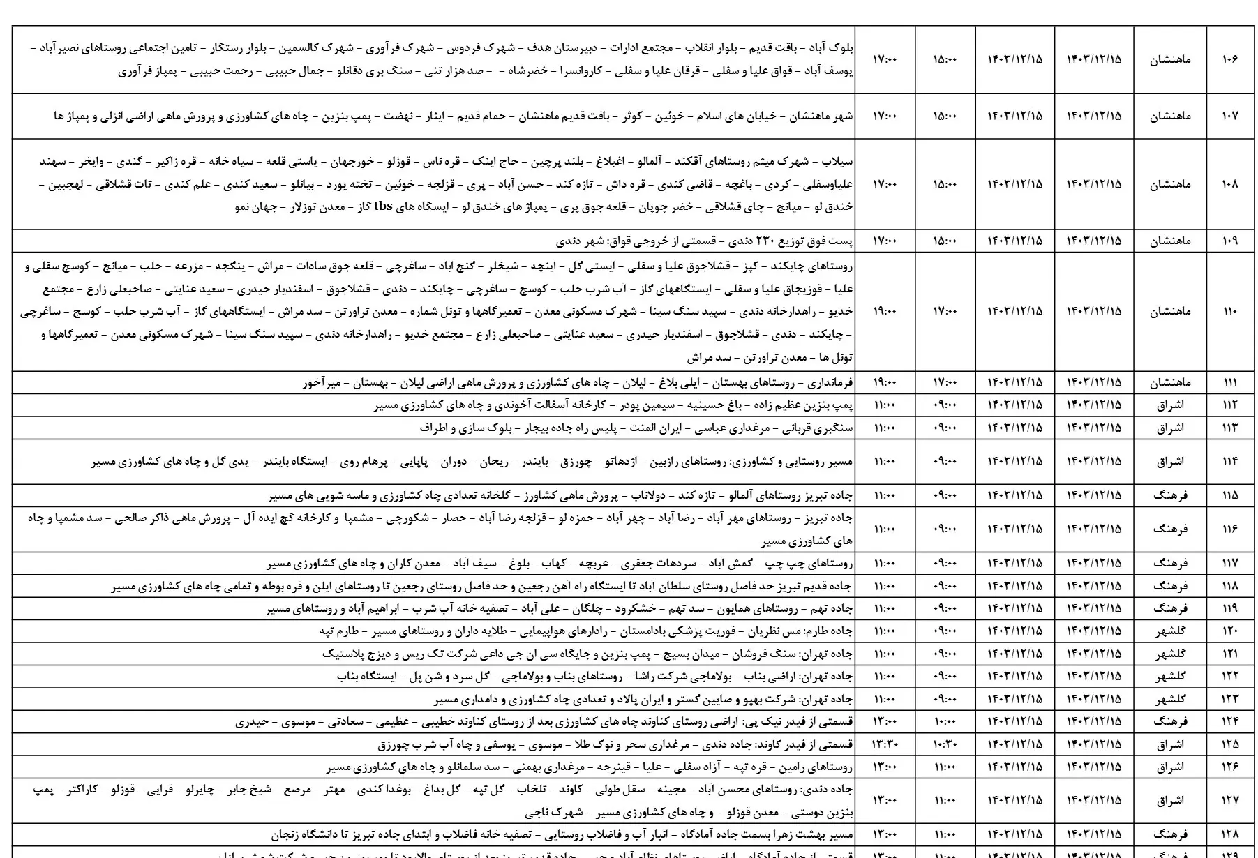 زمان قطعی برق زنجان15اسفند1403+جدول خاموشی برق (7)