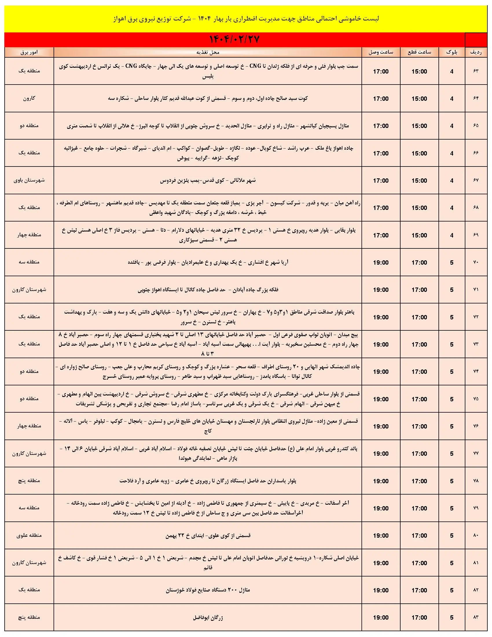 جدول قطع برق خوزستان و اهواز شنبه ۲۷ اردیبهشت ۱۴۰۴