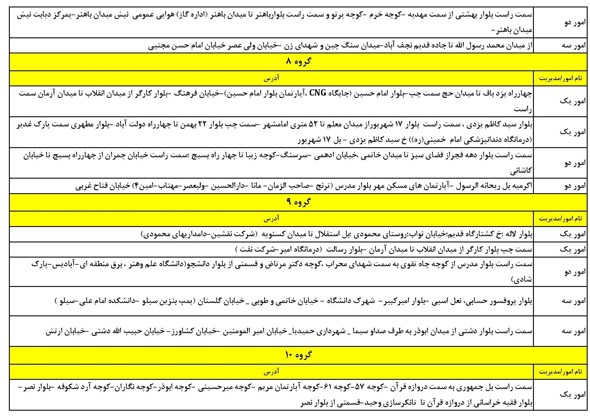 برنامه قطعی برق یزد شنبه 4 اسفند 1403 و جدول خاموشی برق یزد (3)