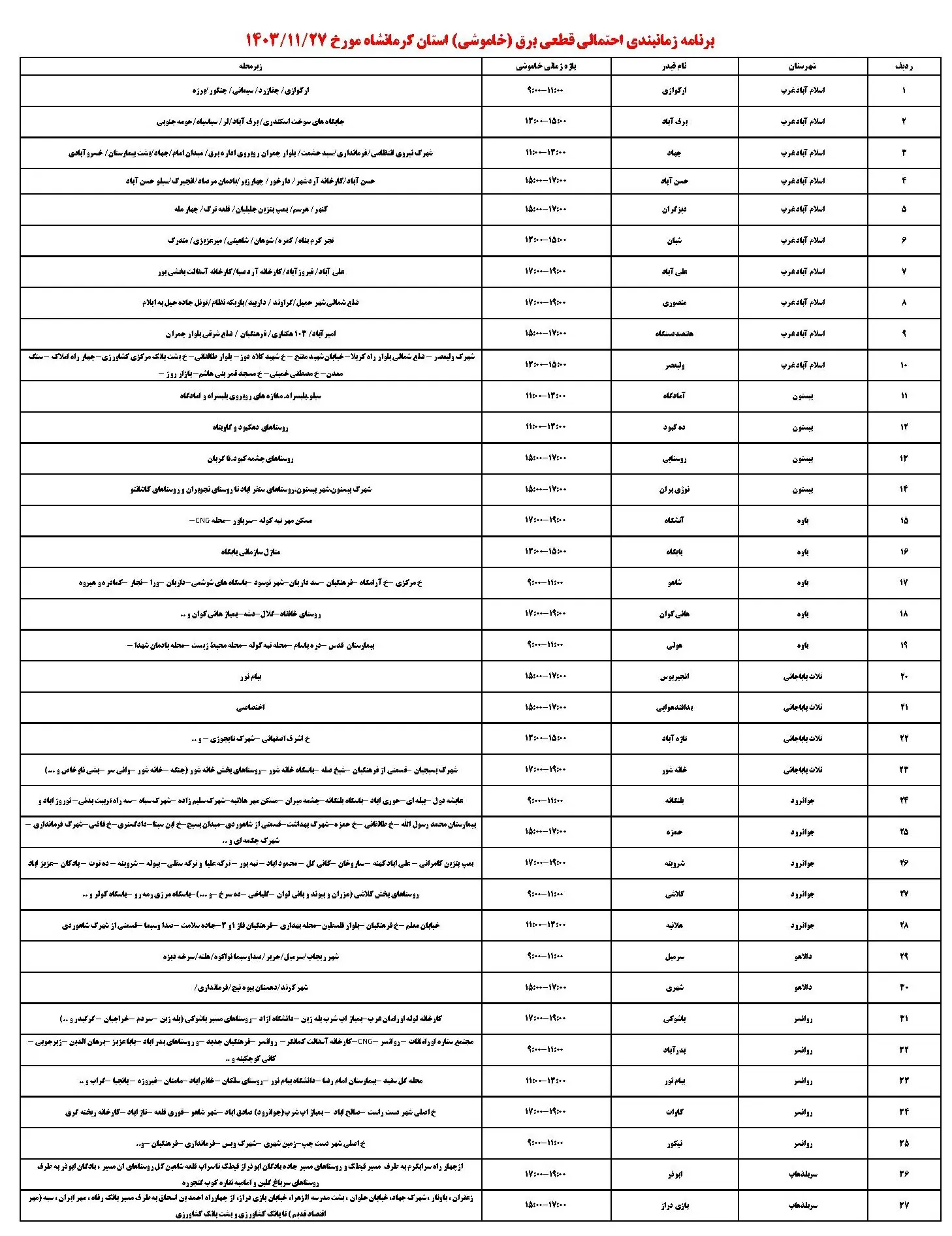 برنامه قطعی برق و جدول خاموشی برق کرمانشاه (1)