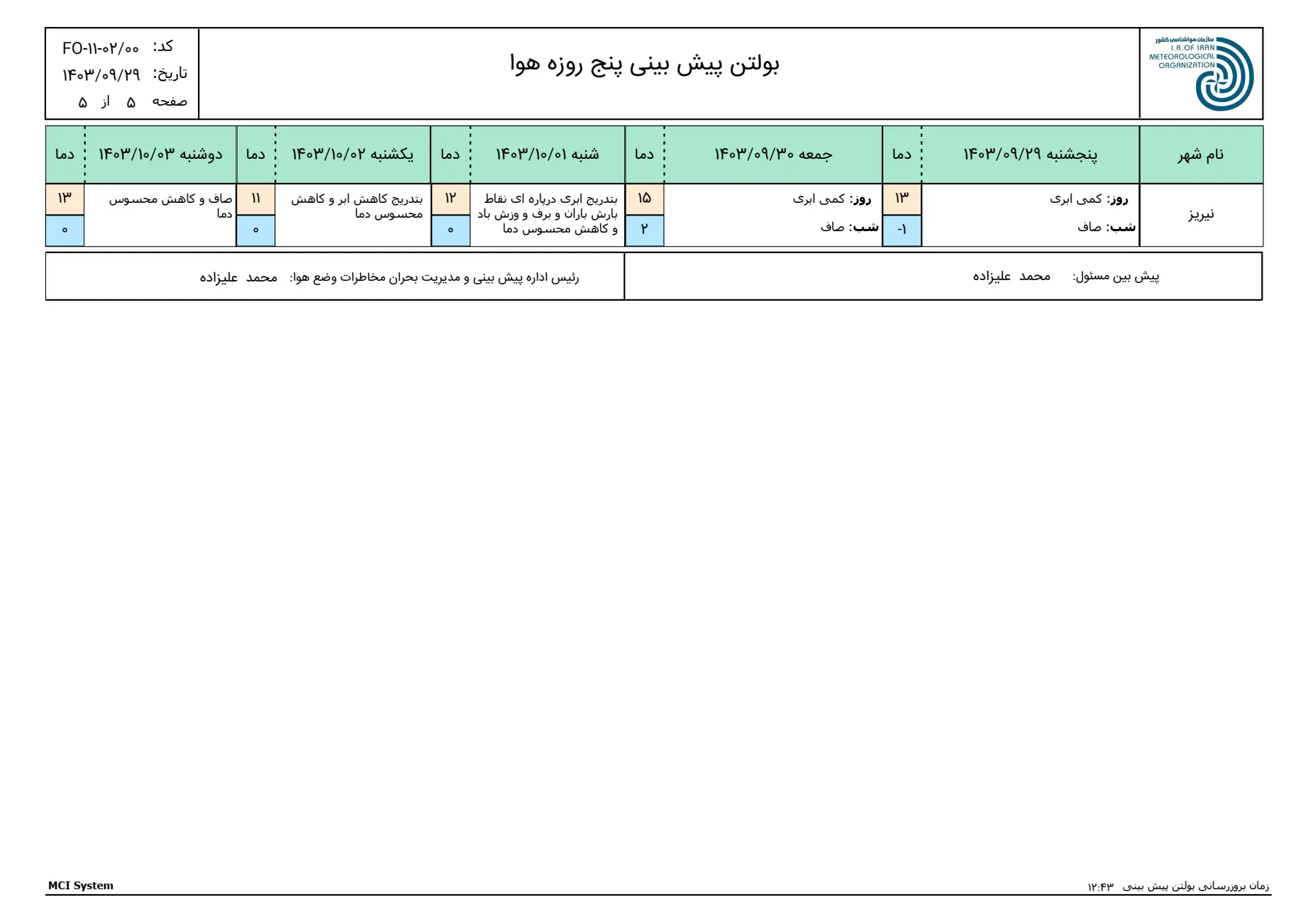 بارگیری (4)