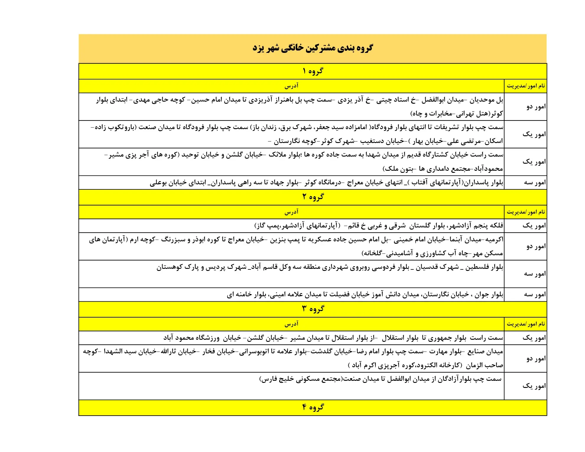 جدولقطعی برق یزد12اسفند1403 (1)