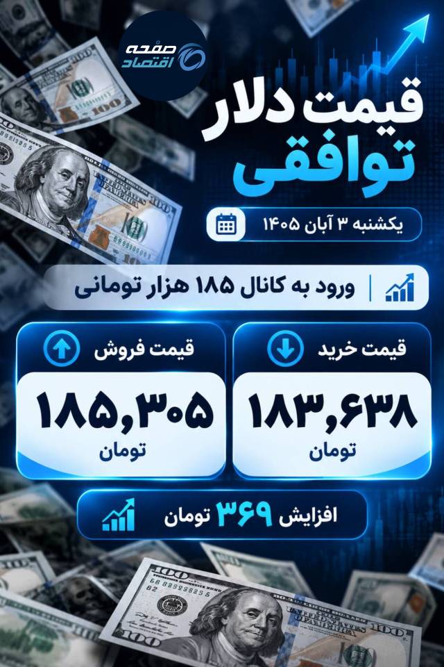 دلار
