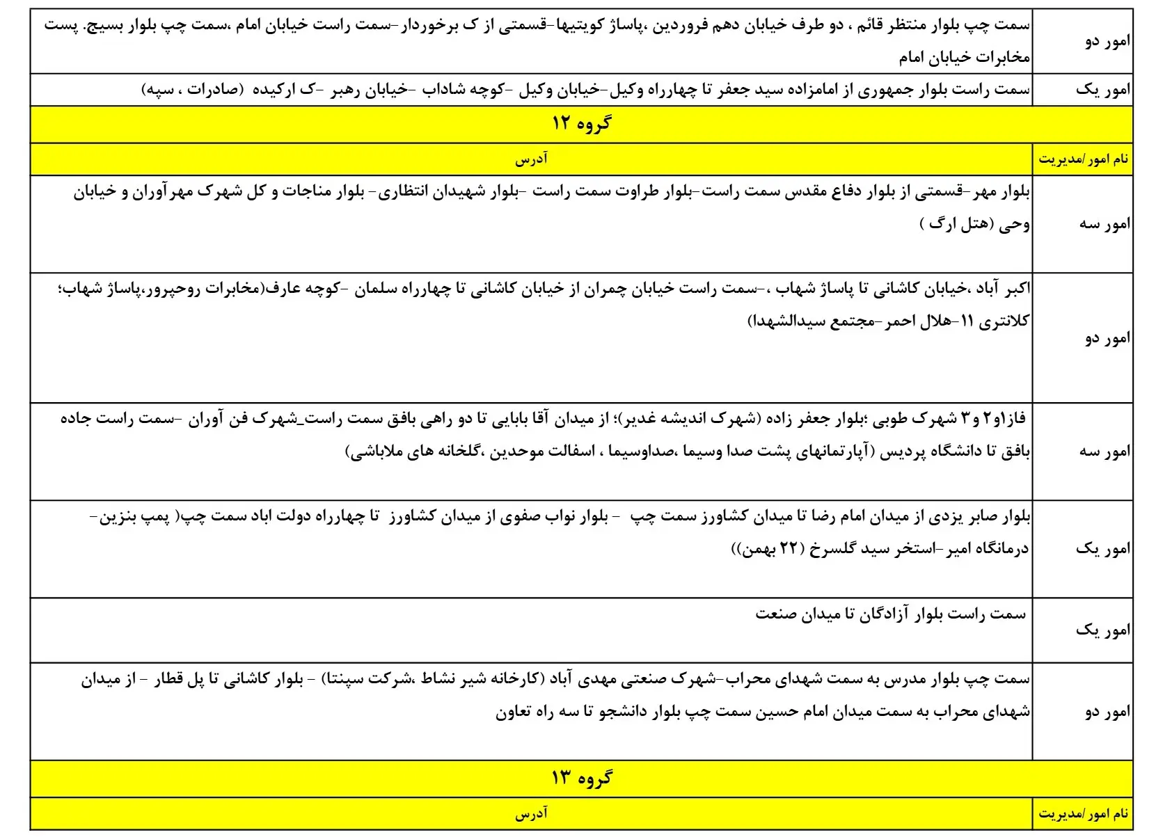 جدول قطعی برق یزد13اسفند1403 (5)