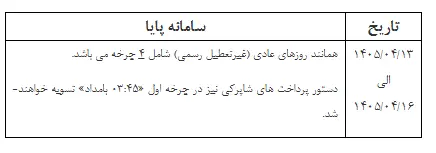 پایا