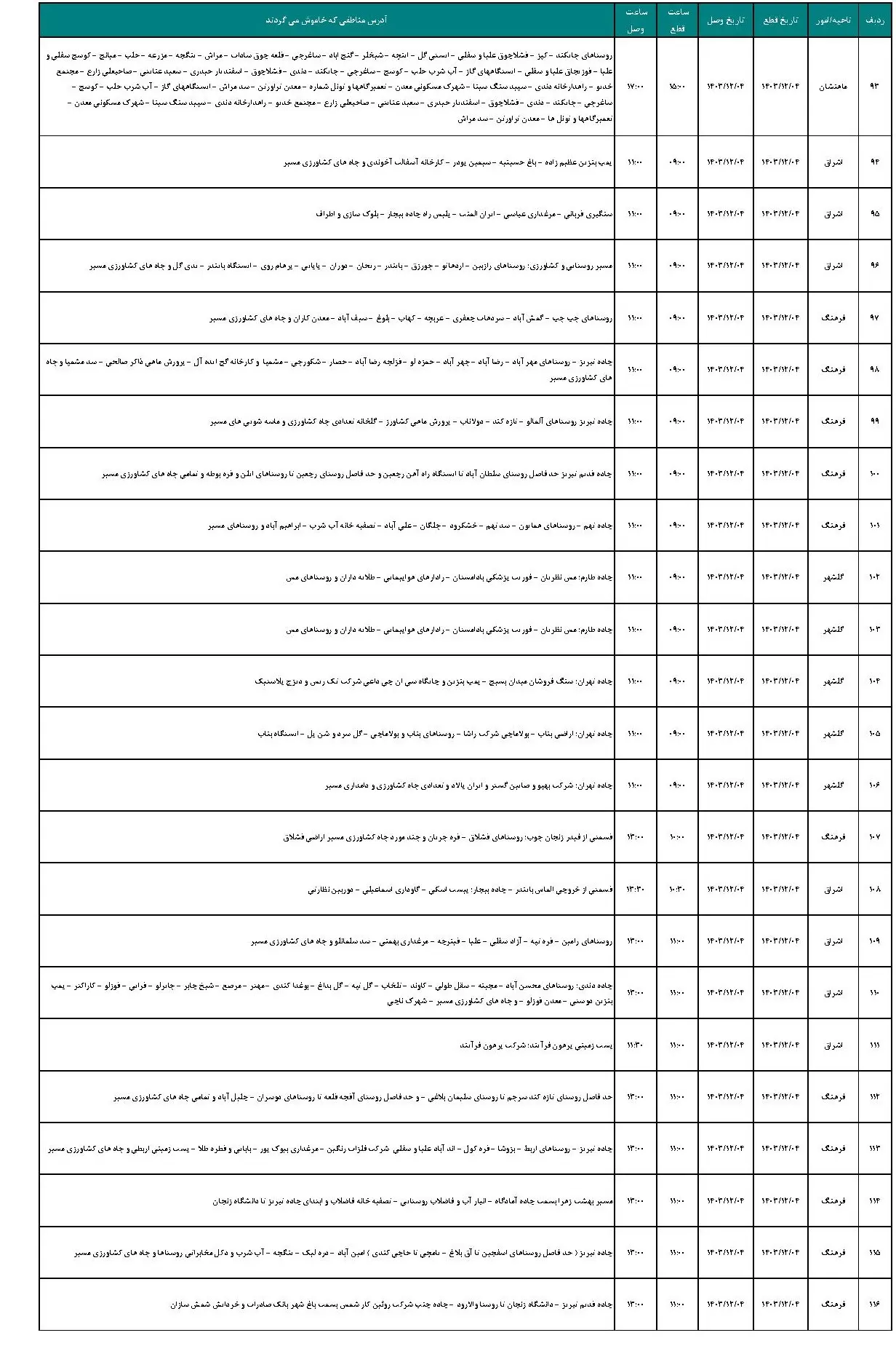 برنامه قطعی برق زنجان و جدول خاموشی برق زنجان شنبه 4 اسفند 1403 (5)
