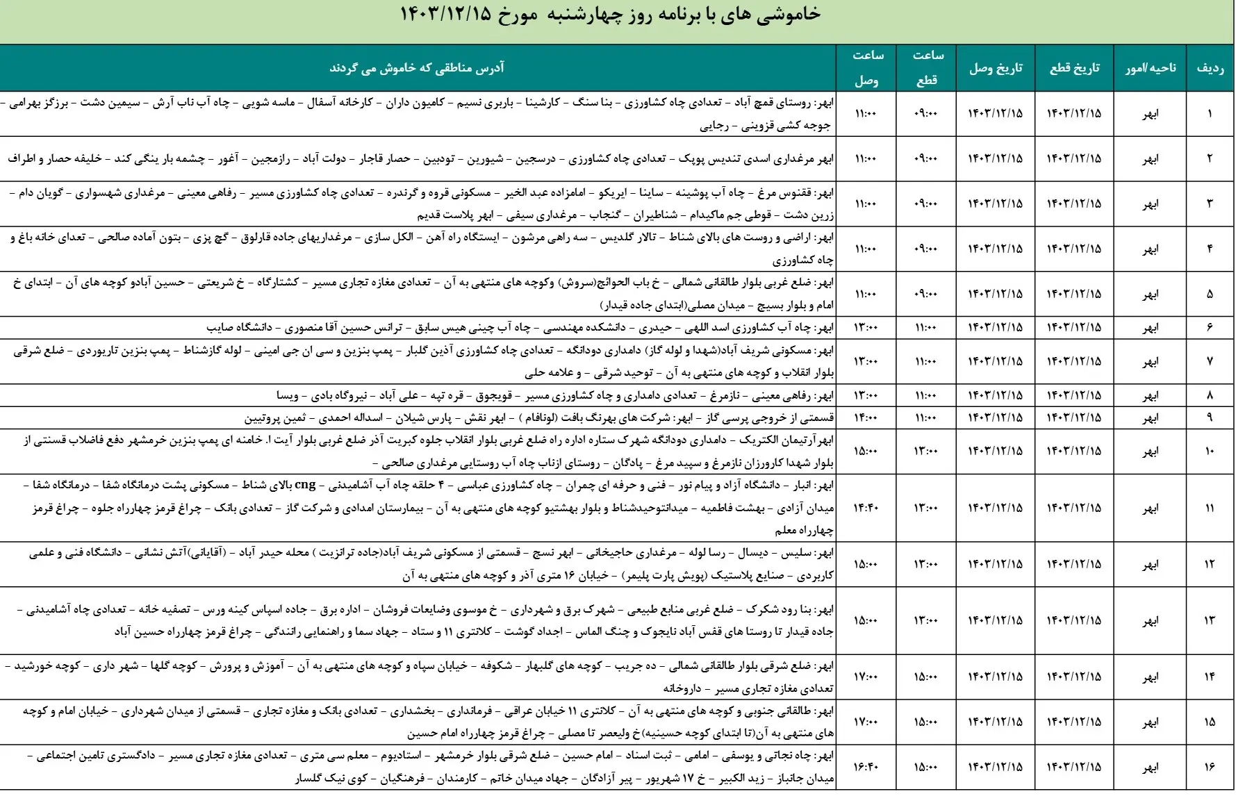 زمان قطعی برق زنجان15اسفند1403+جدول خاموشی برق (1)