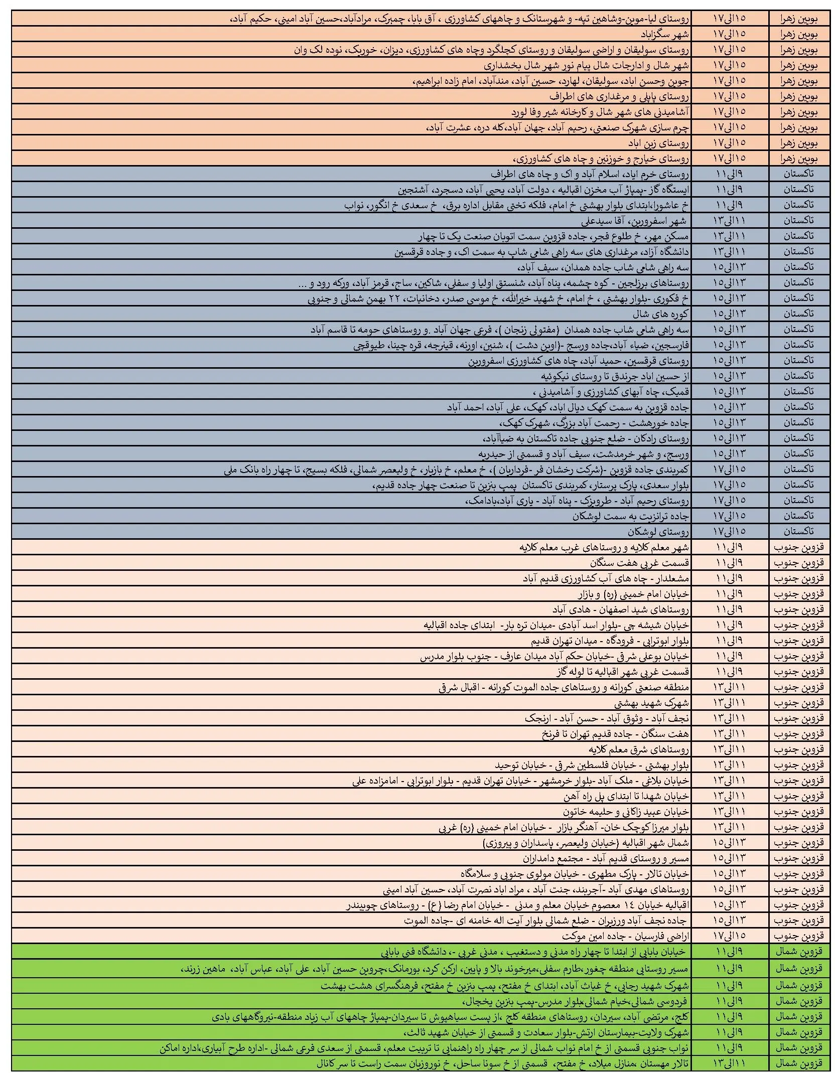 جدول خاموشی برق و برنامه قطعی برق قزوین 1 اسفند 1403 (2)