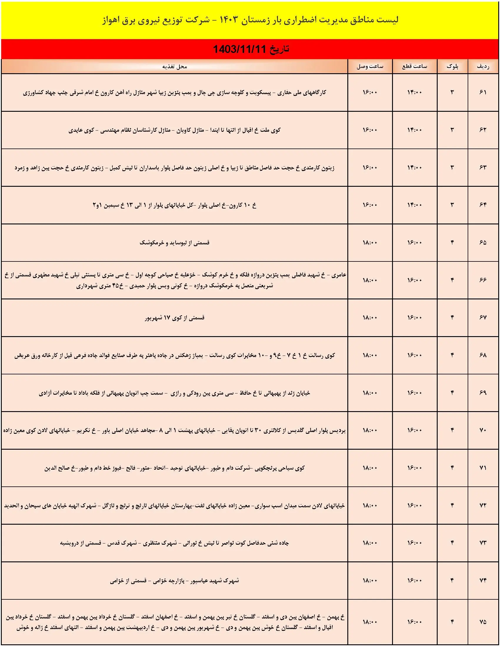 جدول خاموشی برق اهواز و قطعی برق اهواز (5)