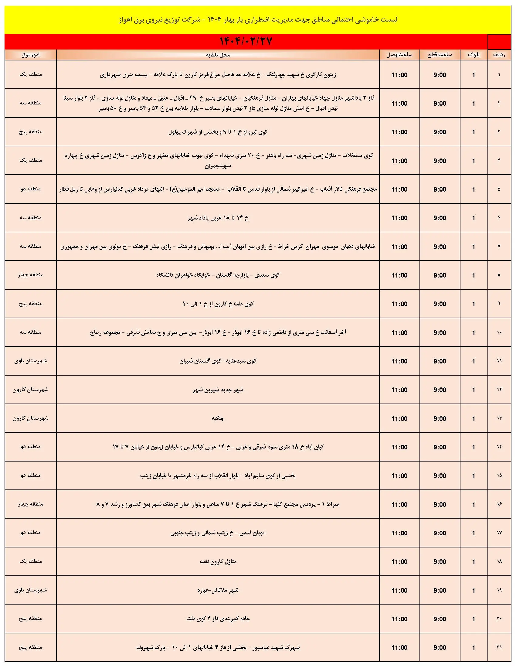 جدول قطع برق خوزستان و اهواز شنبه ۲۷ اردیبهشت ۱۴۰۴