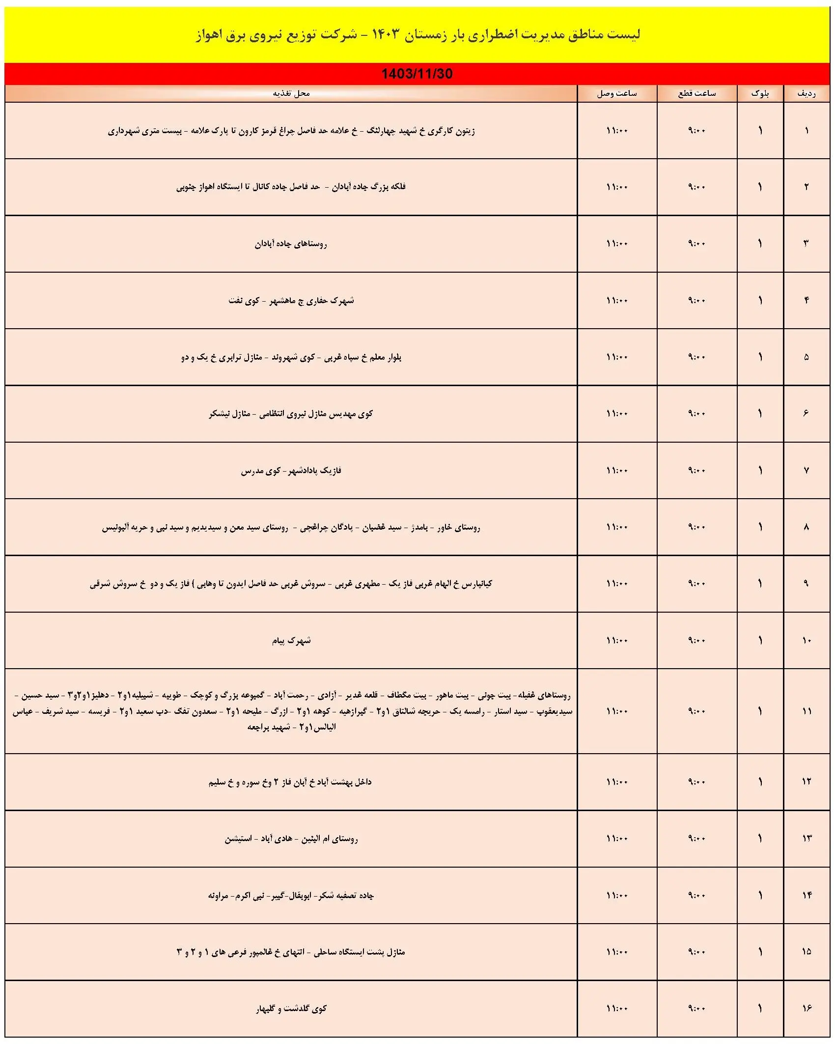 برنامه قطعی برق اهواز و جدول خاموشی برق اهواز سه شنبه 30 بهمن 1403 (1)