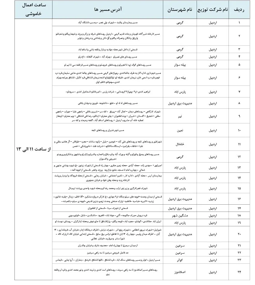 زمان قطعی برق اردبیل15اسفند1403+جدول خاموشی برق اردبیل (2)