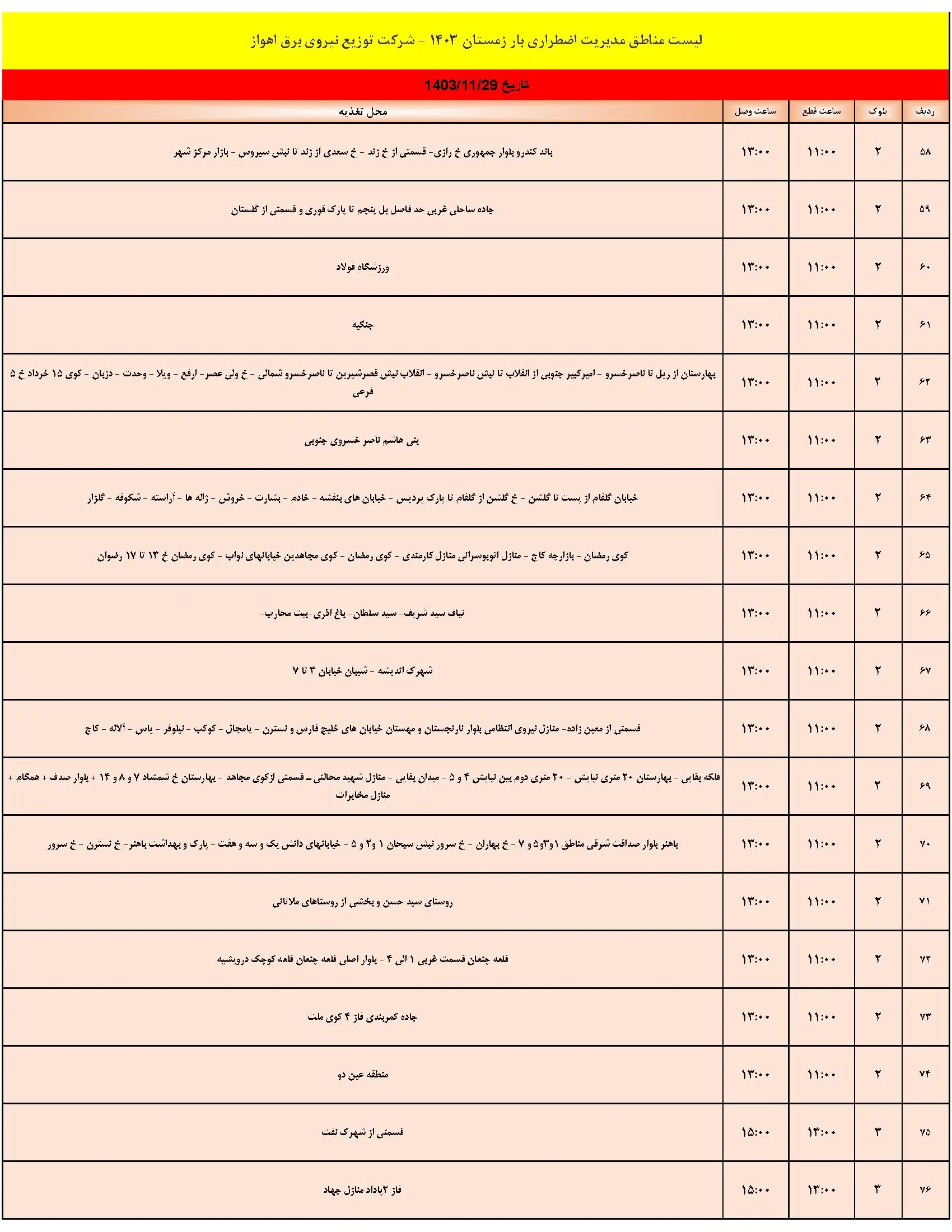 برنامه قطعی برق و جدول خاموشی برق اهواز دوشنبه 29 بهمن 1403 (4)