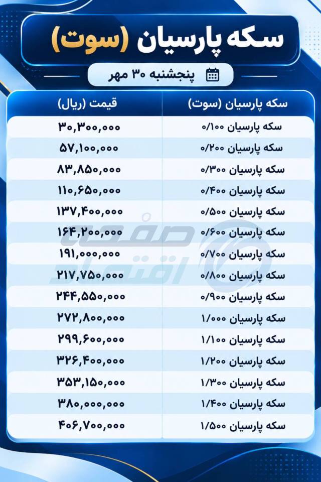 سکه