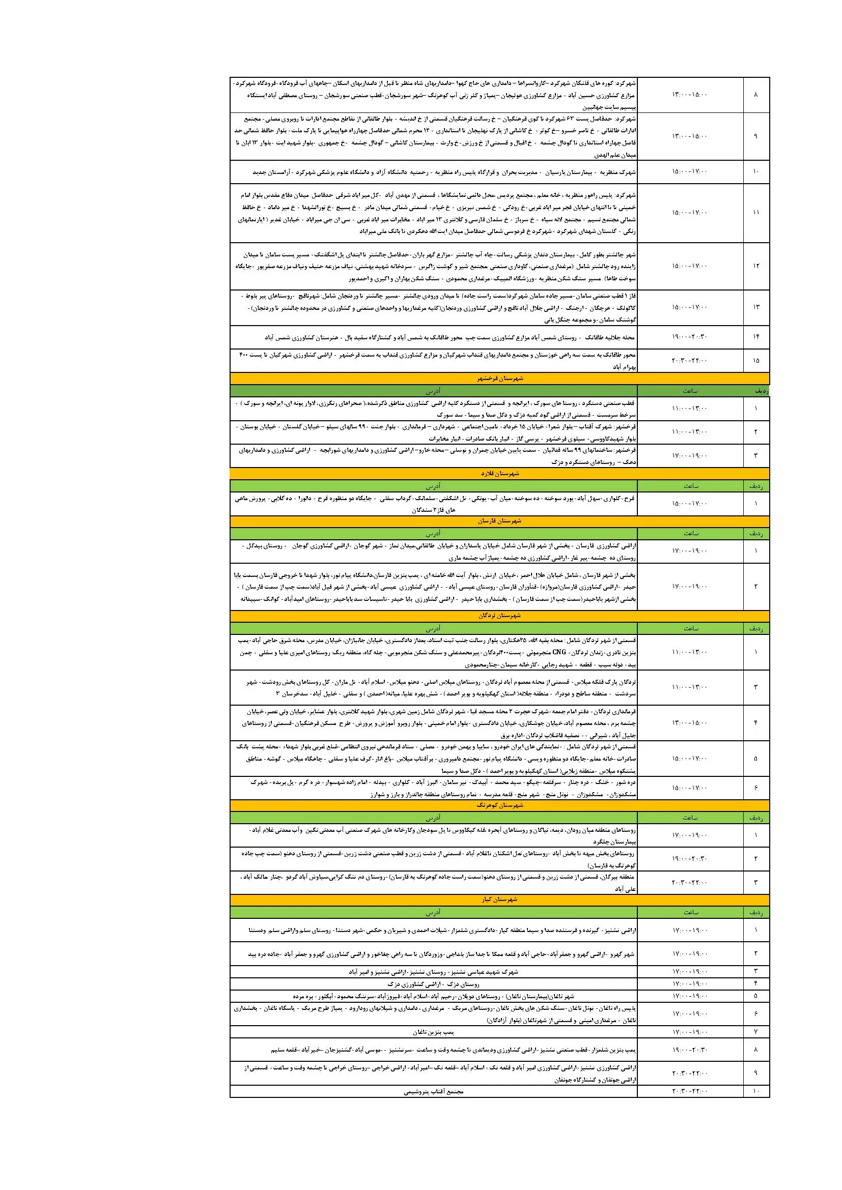 جدول قطعی برق چهارمحال و بختیاری فردا دوشنبه ۲۵ فروردین ۱۴۰۴ اعلام شد | زمان‌ خاموشی برق شهرکرد دوشنبه ۲۵ فروردین ۱۴۰۴ + لینک دانلود اپلیکیشن برق من