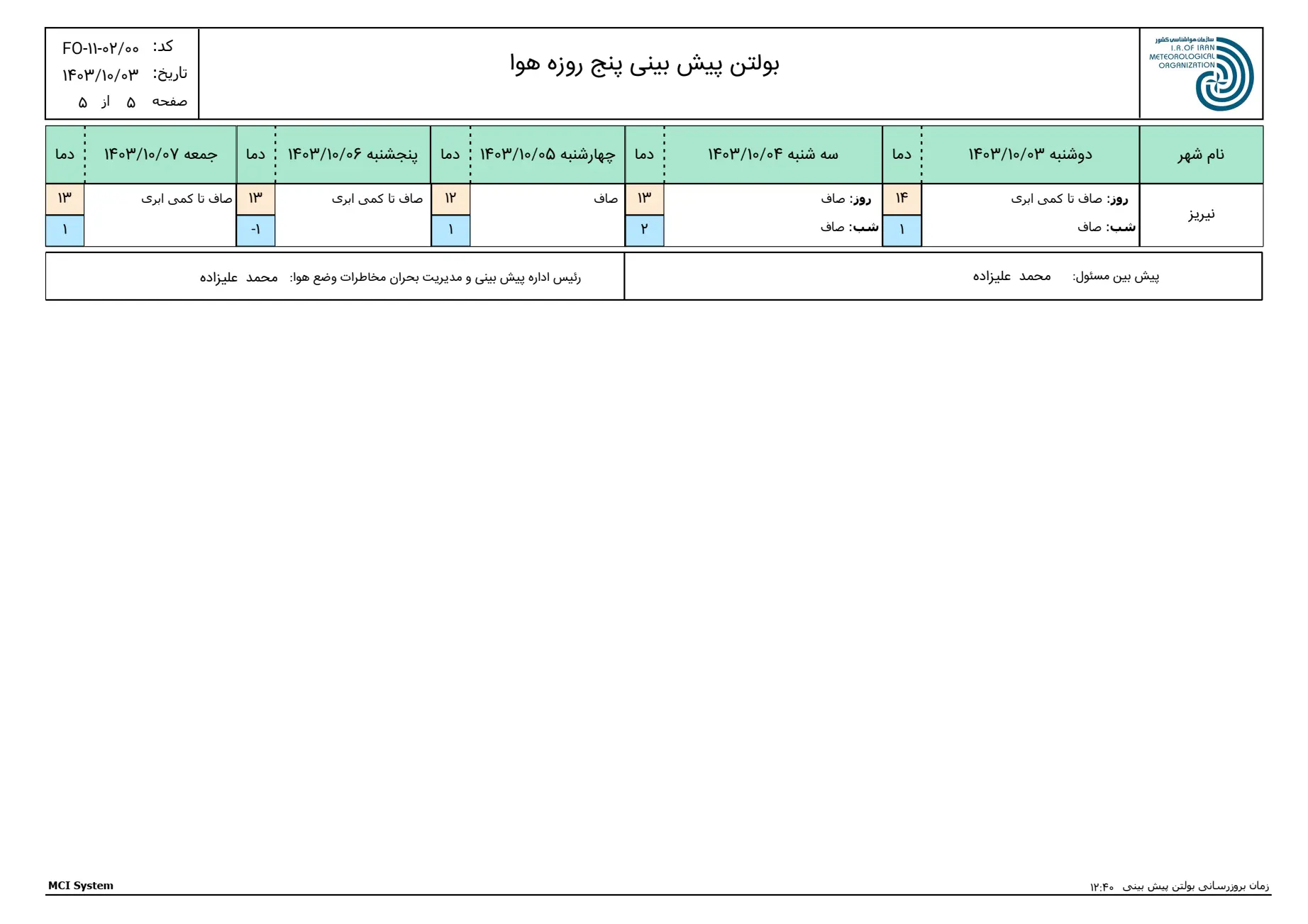 بارگیری (4)