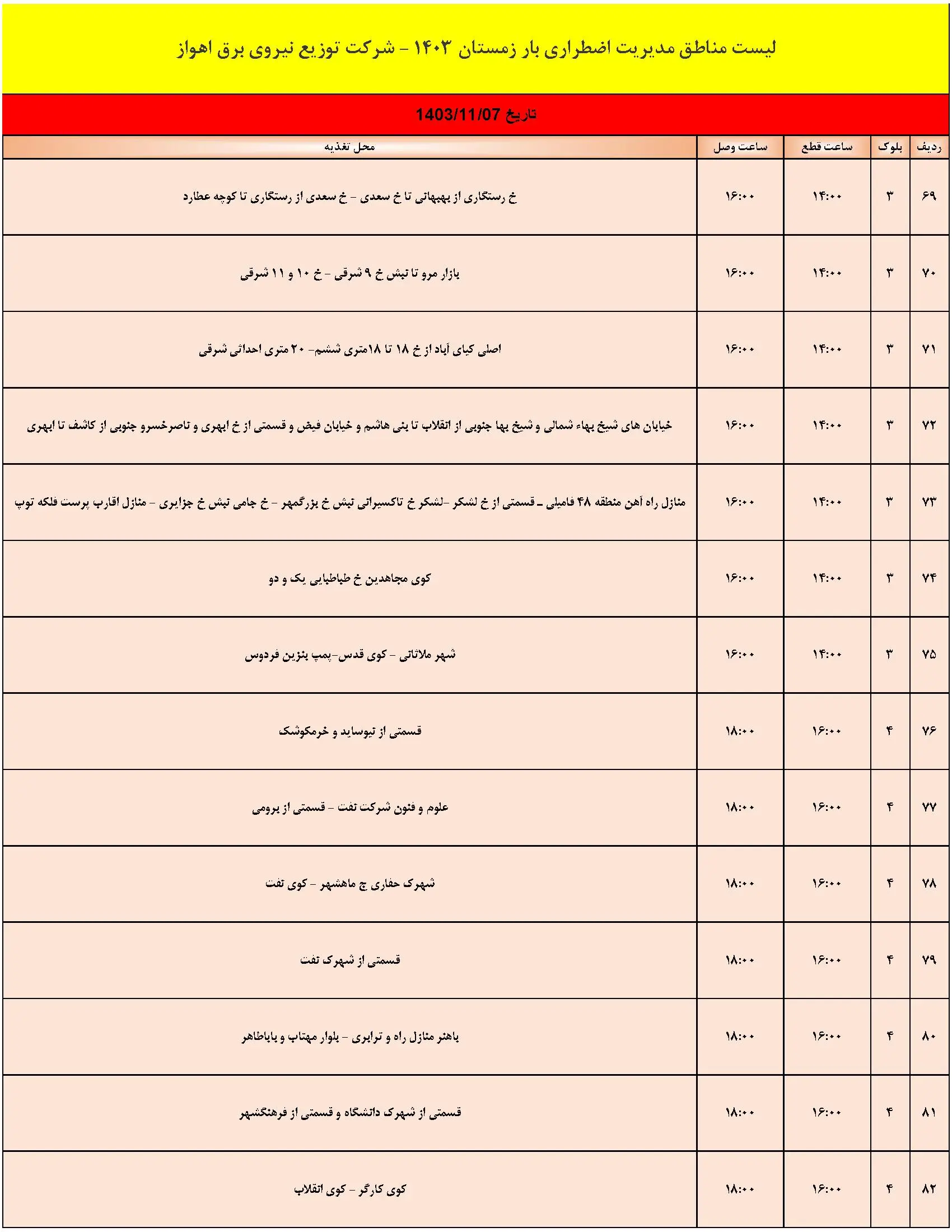 جدول خاموشی برق و قطعی برق اهواز امروز (6)