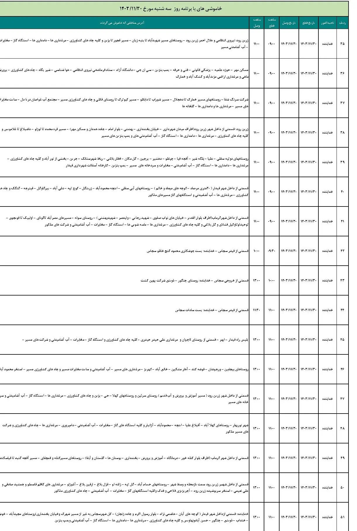 جدول خاموشی برق زنجان و برنامه قطعی برق زنجان سه شنبه 30 بهمن 1403 (3)