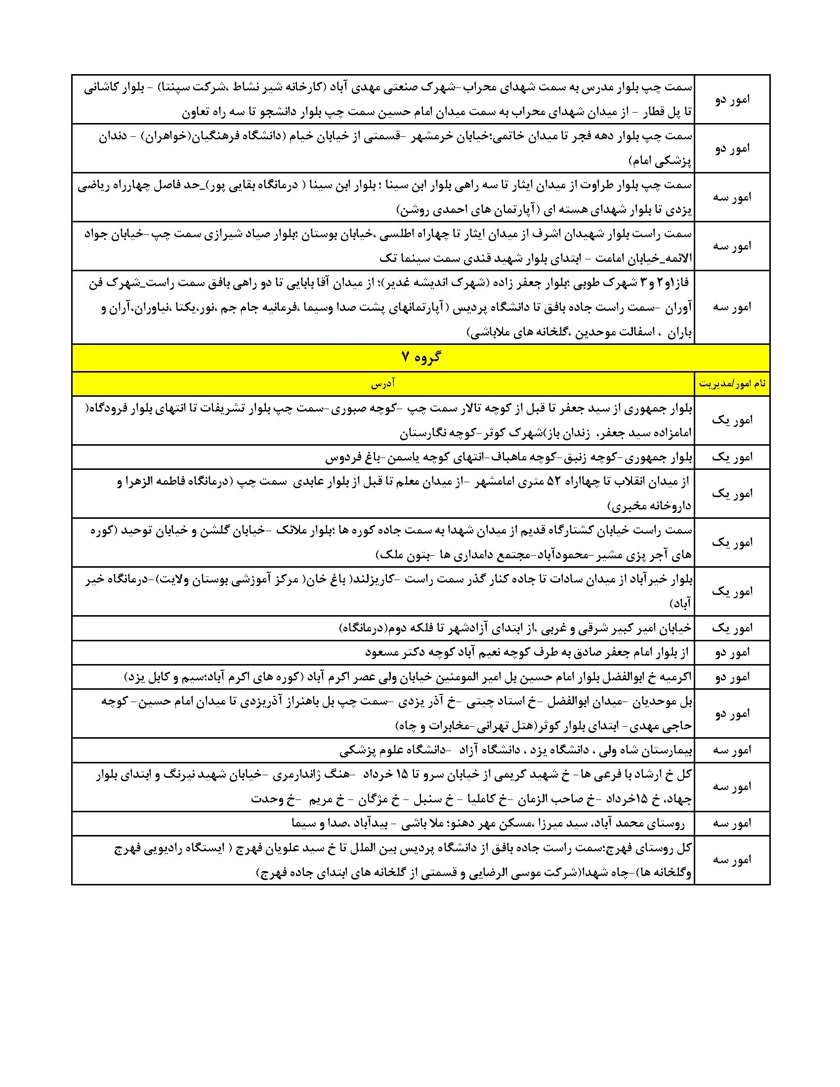 زمان قطعی برق یزد فردا سه‌ شنبه ۱۳ خرداد ۱۴۰۴ | جدول خاموشی برق یزد سه‌ شنبه سیزدهم خرداد ۱۴۰۴