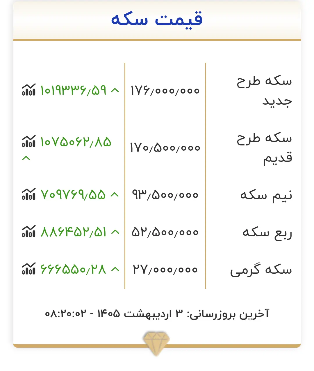 IMG_۲۰۲۶۰۴۲۳_۰۹۲۱۰۴