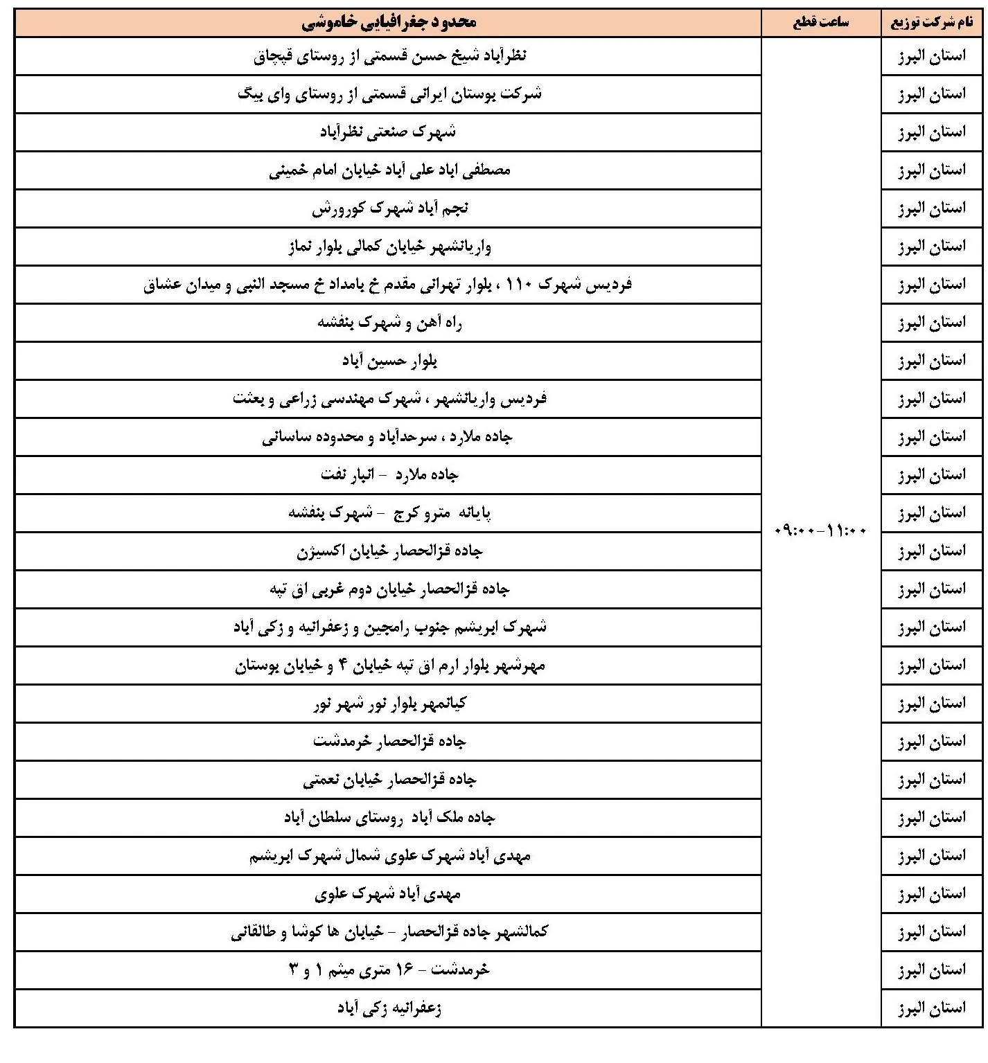 جدول خاموشی برق البرز و برنامه قطعی برق کرج (1)