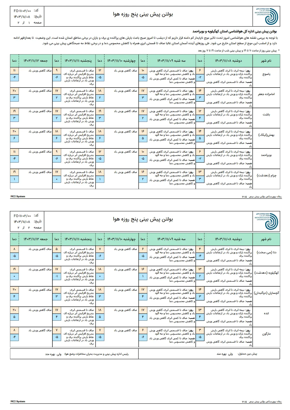 1737971151_پنج روزه دوشنبه 8 بهمن 1403 (1)