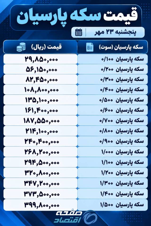 سکه