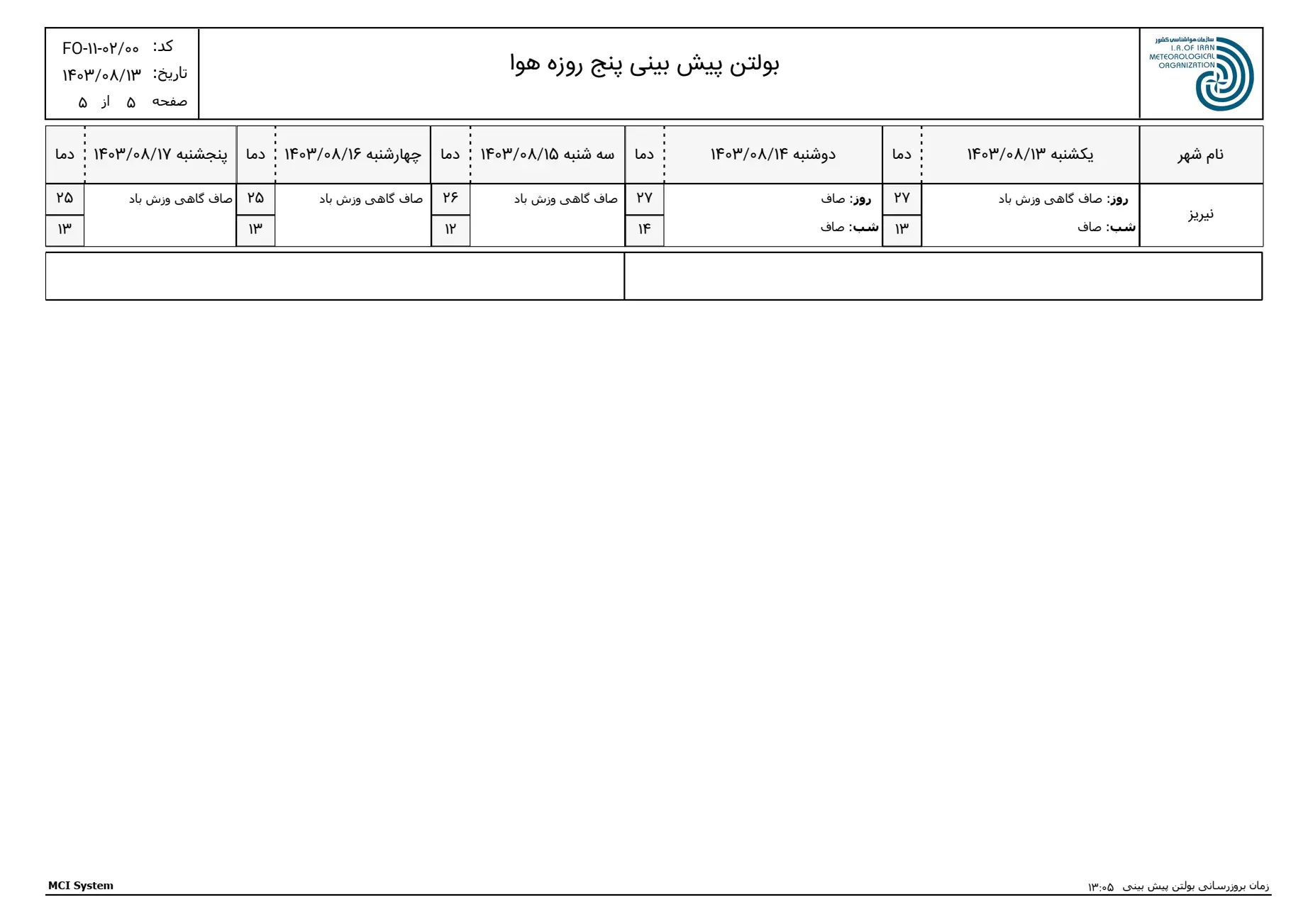 بارگیری (4)