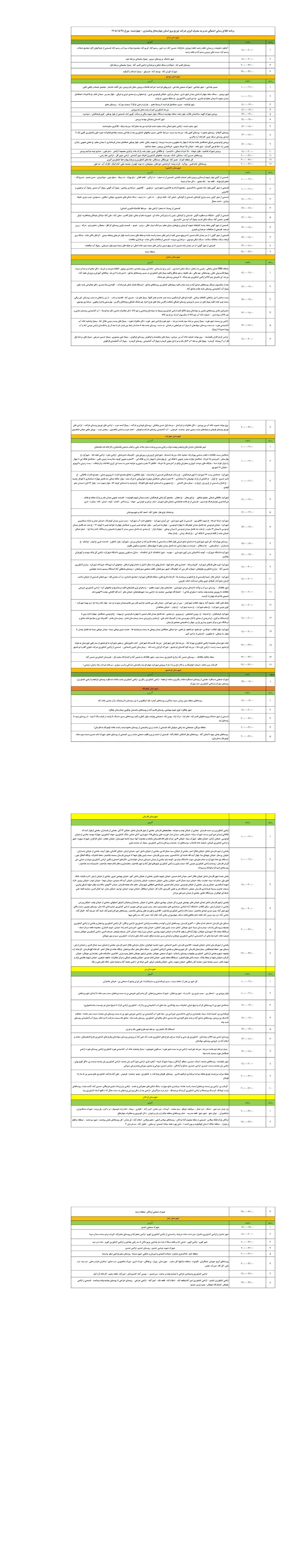 PDFReader_Convert_۲۰۲۶۰۸۱۸_۲۰۱۱۲۲_1