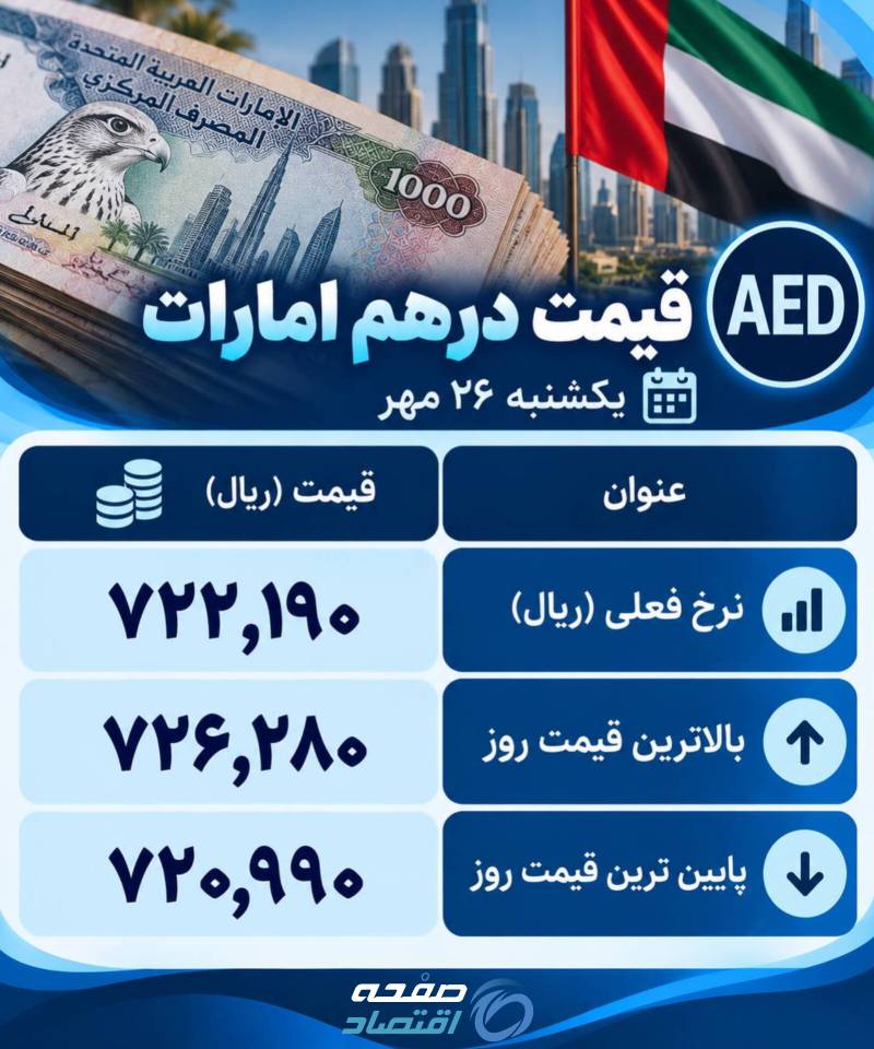 درهم