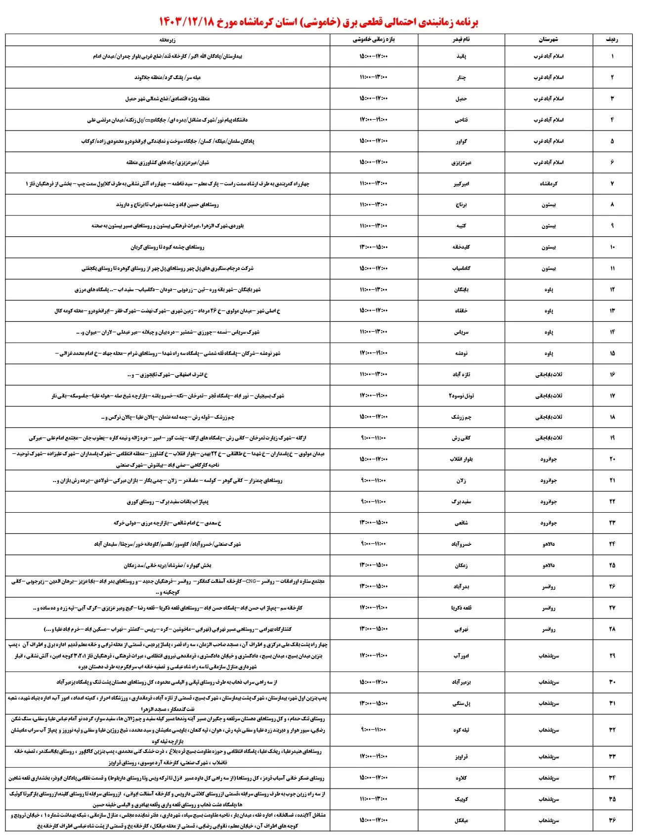 جدول خاموشی برق کرمانشاه و زمان قطعی برق کرمانشاه18اسفند1403 (1)