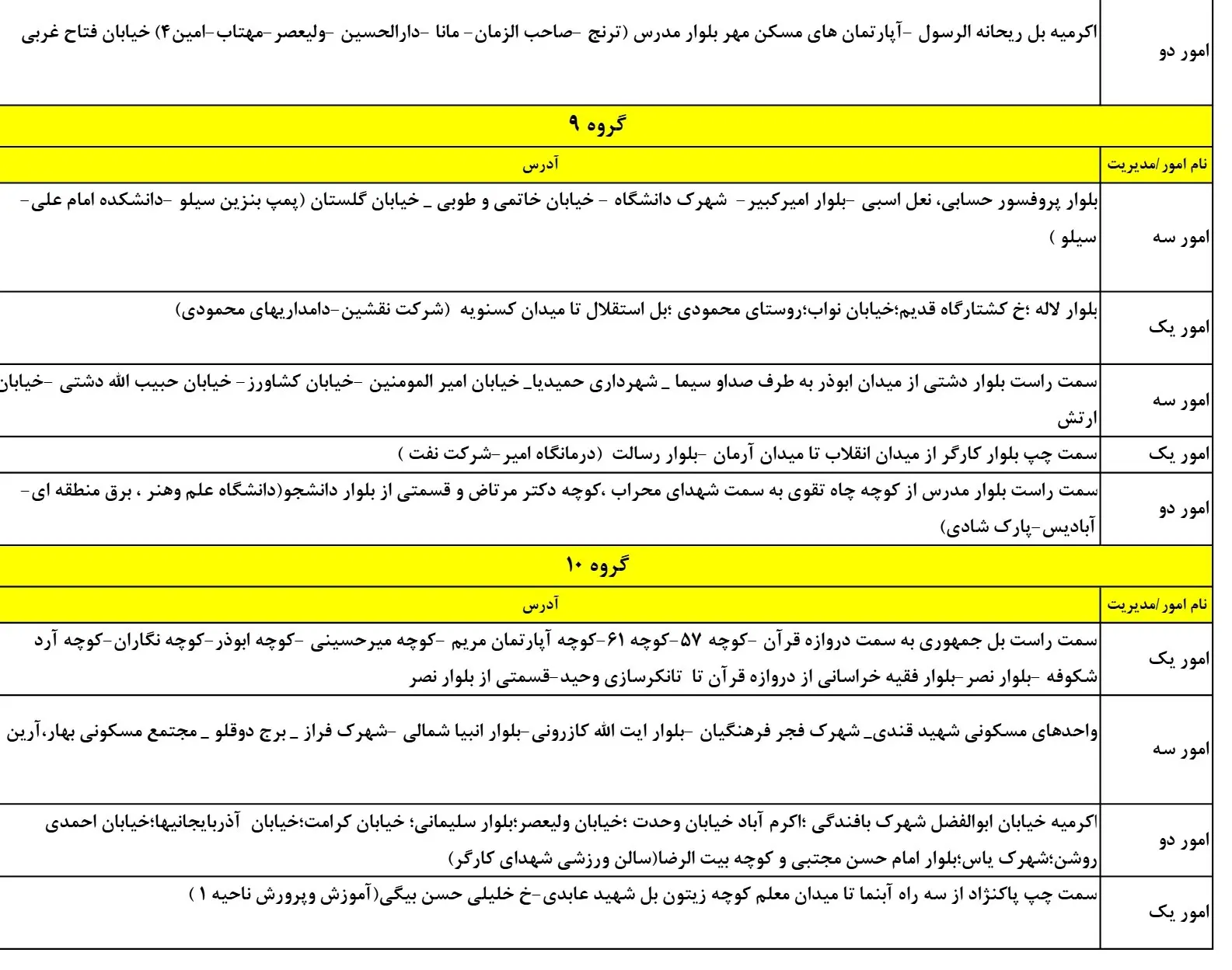 برنامه زمان قطعی برق یزد17اسفند1403 (4)