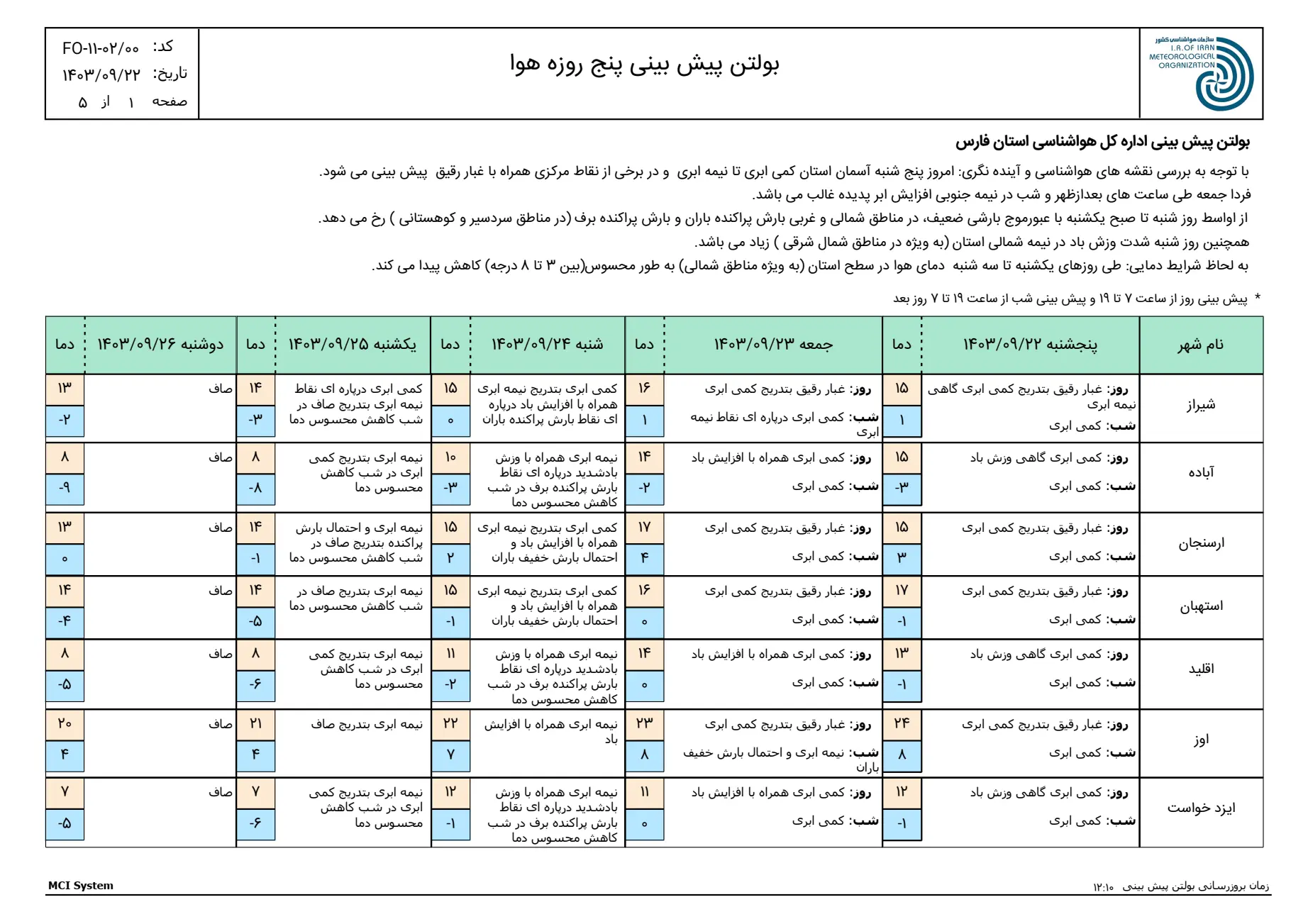 بارگیری