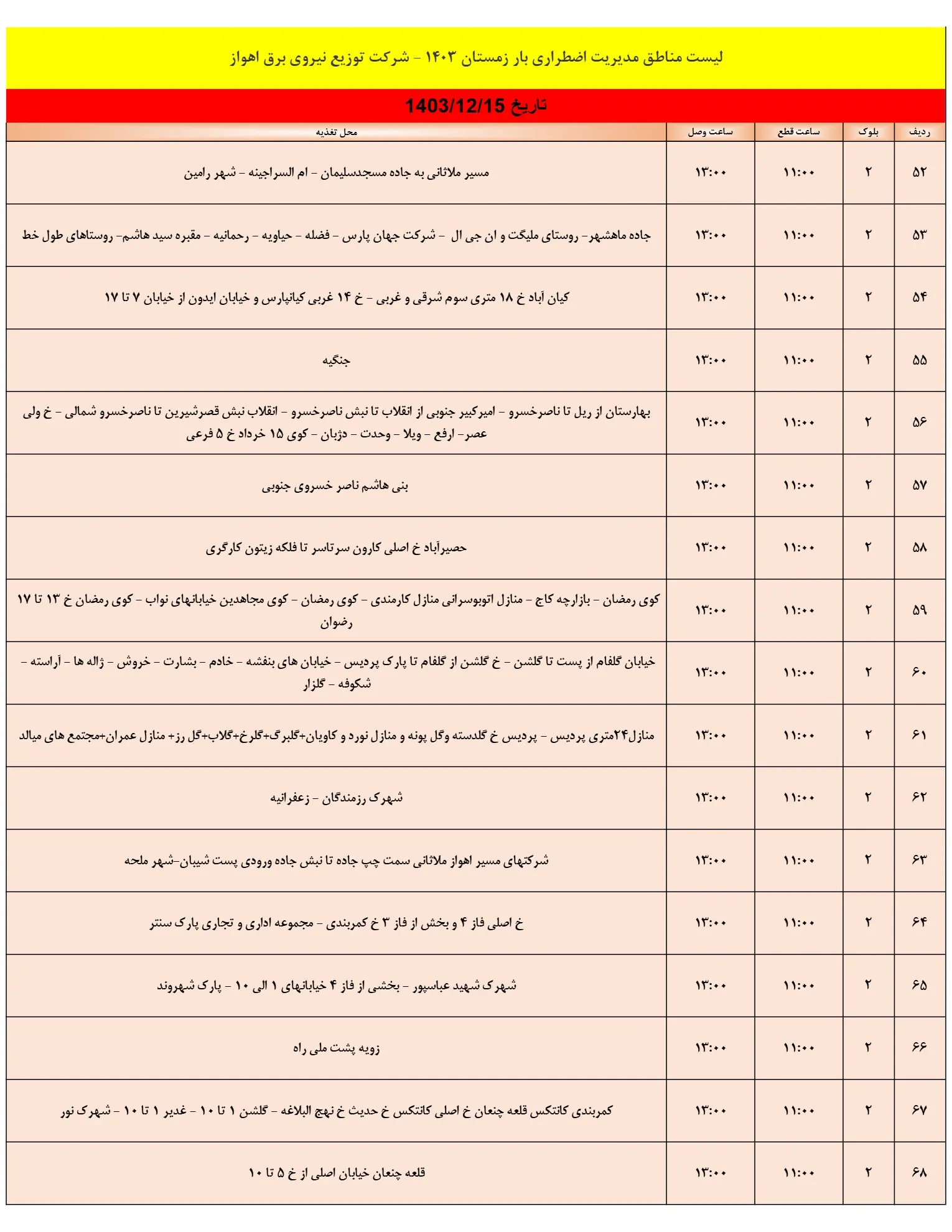 زمان قطعی برق اهواز15اسفند1403+جدول خاموشی برق اهواز و خوزستان15اسفند1403 (4)