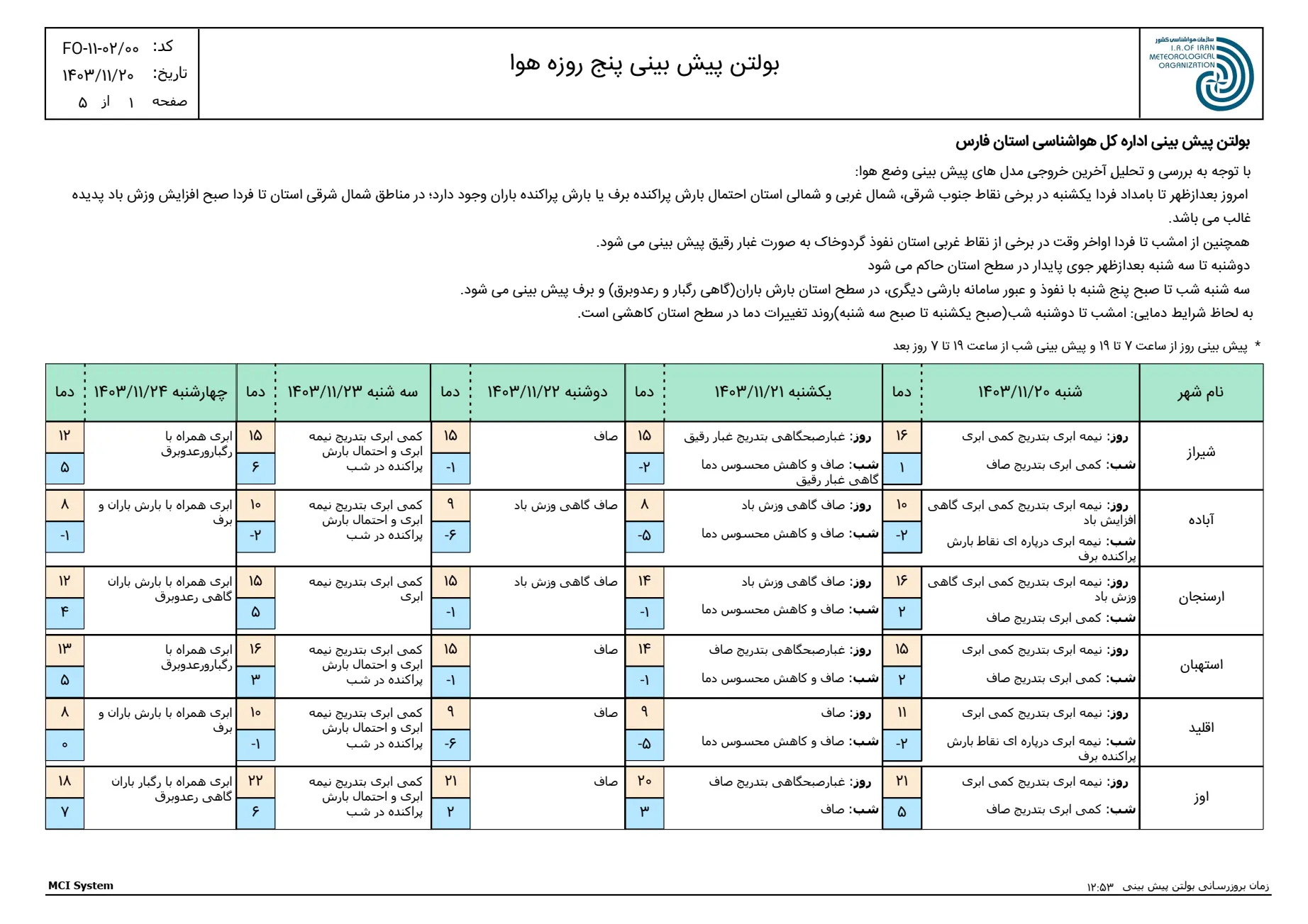 بارگیری