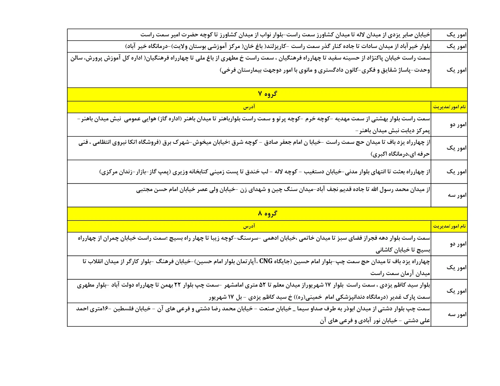 زمان قطعیبرق یزد14اسفند1403+جدول خاموشی برق (5)