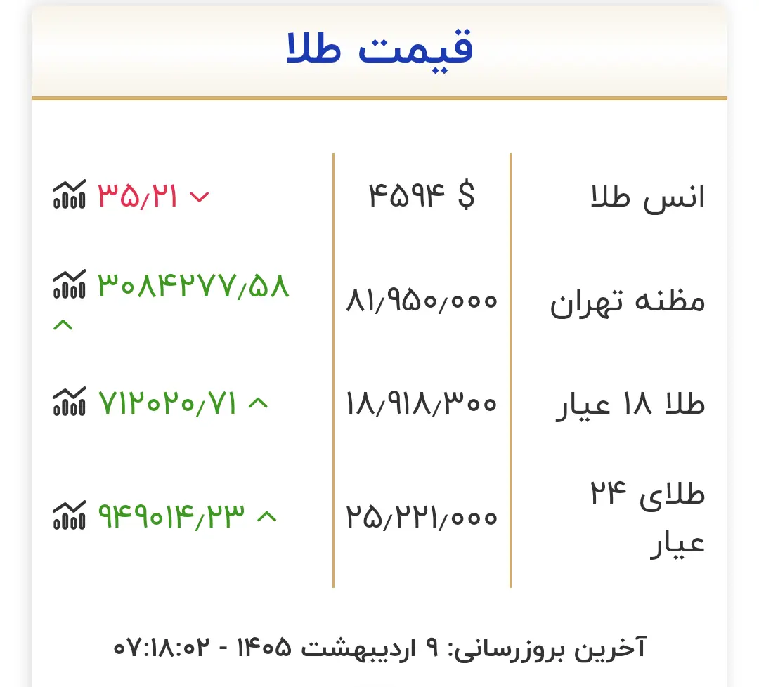 IMG_۲۰۲۶۰۴۲۹_۰۸۲۰۱۵