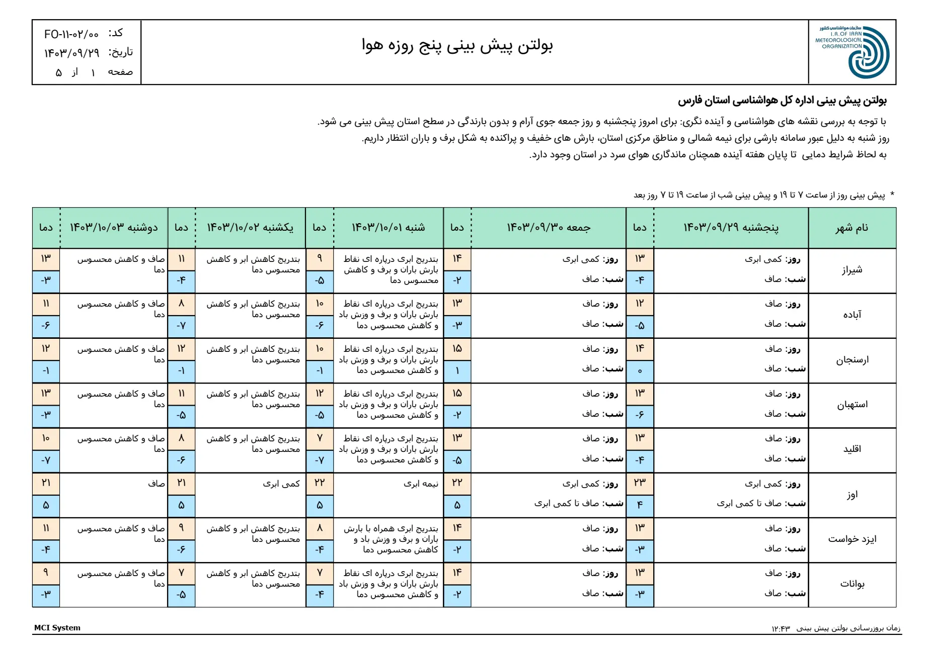 بارگیری