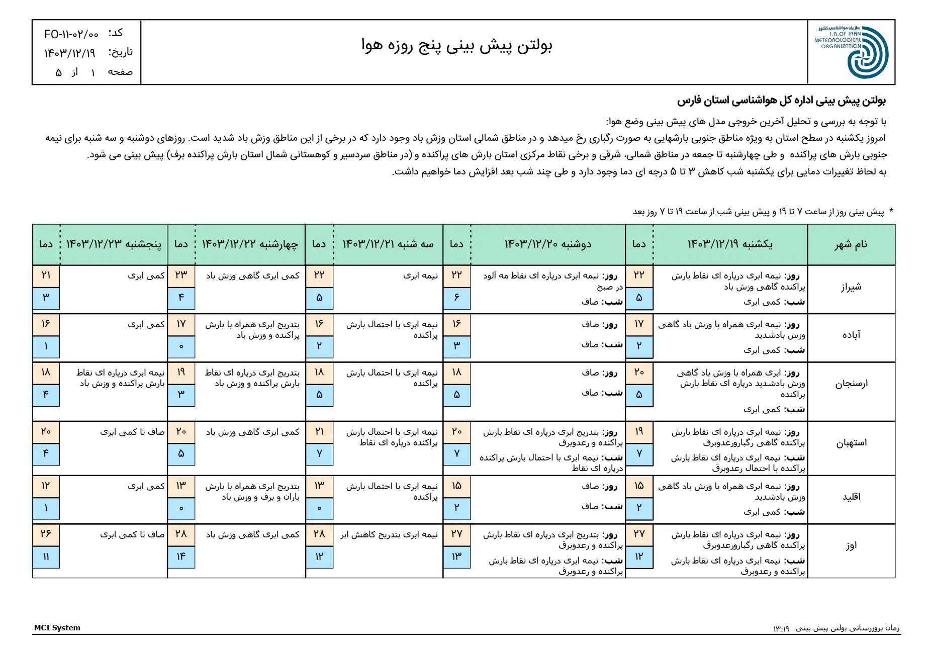 بارگیری