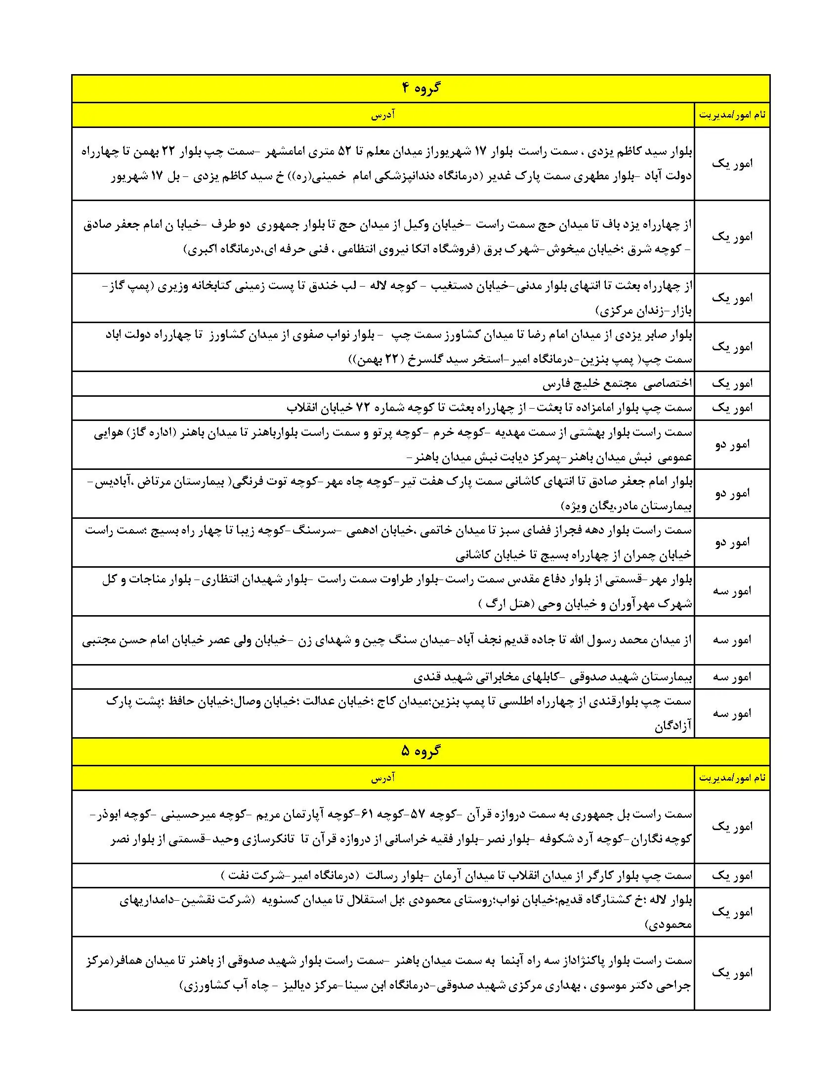 زمان قطعی برق یزد فردا سه‌ شنبه ۱۳ خرداد ۱۴۰۴ | جدول خاموشی برق یزد سه‌ شنبه سیزدهم خرداد ۱۴۰۴