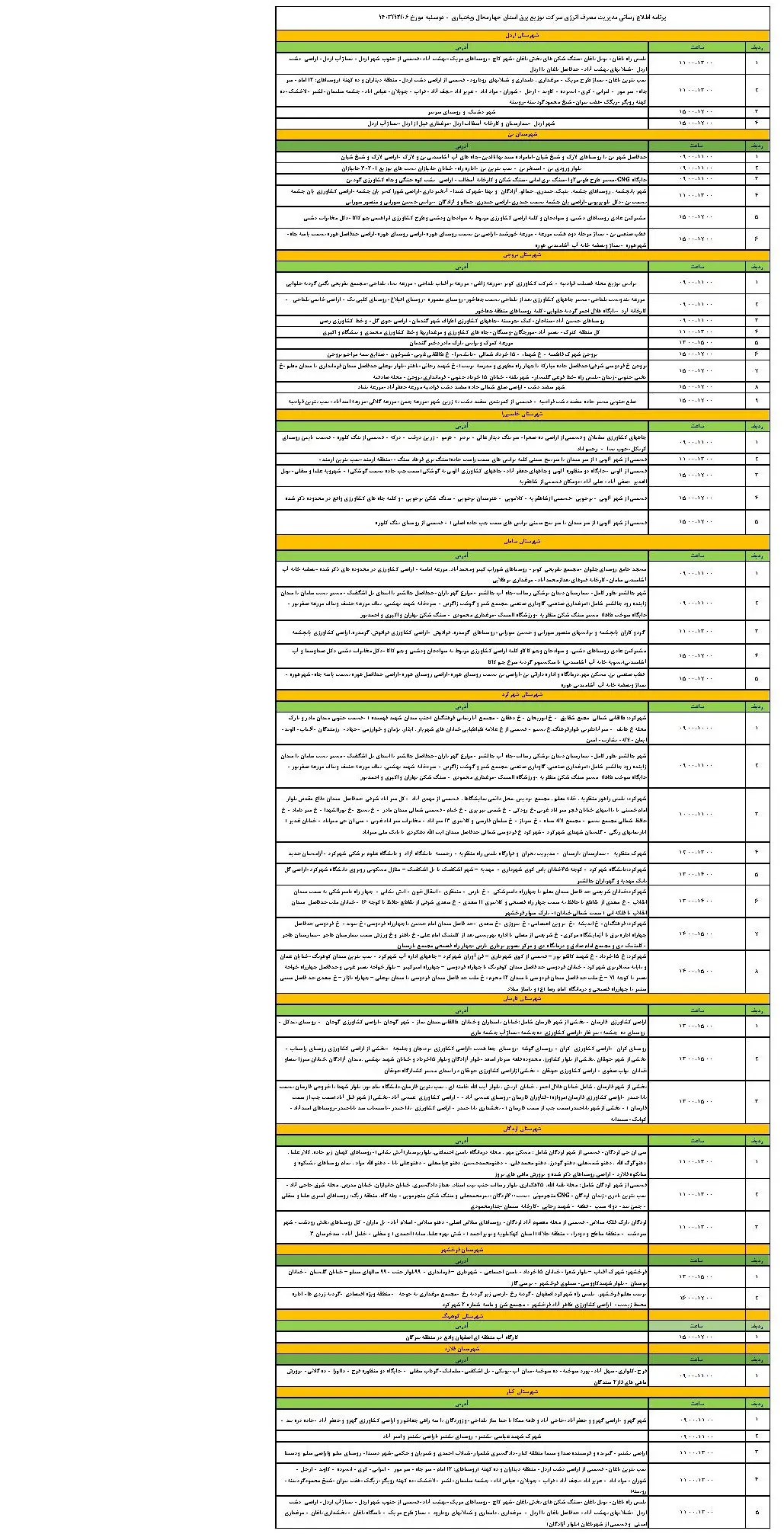 قطعی برق چهارمحال و بختیاری و جدول خاموشی برق شهرکرد دوشنبه 6 اسفند 1403