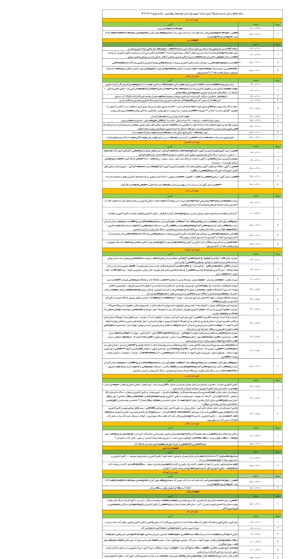 زمان قطعی برق چهارمحال و بختیاری11اسفند1403