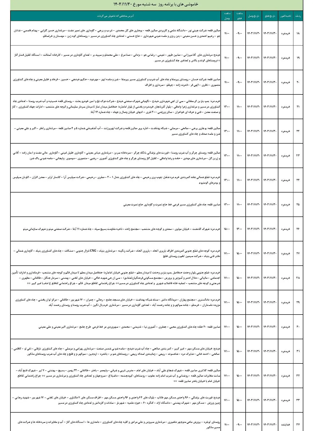جدول خاموشی برق زنجان و برنامه قطعی برق زنجان سه شنبه 30 بهمن 1403 (2)